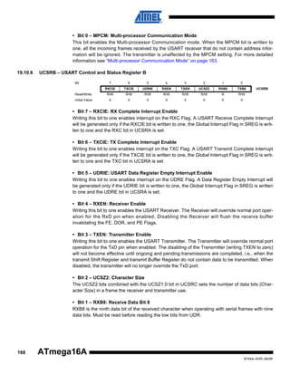 • Bit 0 – MPCM: Multi-processor Communication Mode
This bit enables the Multi-processor Communication mode. When the MPCM bit is written to
one, all the incoming frames received by the USART receiver that do not contain address information will be ignored. The transmitter is unaffected by the MPCM setting. For more detailed
information see “Multi-processor Communication Mode” on page 163.
19.10.6

UCSRB – USART Control and Status Register B
Bit

7

6

5

4

3

2

1

0

RXCIE

TXCIE

UDRIE

RXEN

TXEN

UCSZ2

RXB8

TXB8

Read/Write

R/W

R/W

R/W

R/W

R/W

R/W

R

R/W

Initial Value

0

0

0

0

0

0

0

0

UCSRB

• Bit 7 – RXCIE: RX Complete Interrupt Enable
Writing this bit to one enables interrupt on the RXC Flag. A USART Receive Complete Interrupt
will be generated only if the RXCIE bit is written to one, the Global Interrupt Flag in SREG is written to one and the RXC bit in UCSRA is set.
• Bit 6 – TXCIE: TX Complete Interrupt Enable
Writing this bit to one enables interrupt on the TXC Flag. A USART Transmit Complete Interrupt
will be generated only if the TXCIE bit is written to one, the Global Interrupt Flag in SREG is written to one and the TXC bit in UCSRA is set.
• Bit 5 – UDRIE: USART Data Register Empty Interrupt Enable
Writing this bit to one enables interrupt on the UDRE Flag. A Data Register Empty Interrupt will
be generated only if the UDRIE bit is written to one, the Global Interrupt Flag in SREG is written
to one and the UDRE bit in UCSRA is set.
• Bit 4 – RXEN: Receiver Enable
Writing this bit to one enables the USART Receiver. The Receiver will override normal port operation for the RxD pin when enabled. Disabling the Receiver will flush the receive buffer
invalidating the FE, DOR, and PE Flags.
• Bit 3 – TXEN: Transmitter Enable
Writing this bit to one enables the USART Transmitter. The Transmitter will override normal port
operation for the TxD pin when enabled. The disabling of the Transmitter (writing TXEN to zero)
will not become effective until ongoing and pending transmissions are completed, i.e., when the
transmit Shift Register and transmit Buffer Register do not contain data to be transmitted. When
disabled, the transmitter will no longer override the TxD port.
• Bit 2 – UCSZ2: Character Size
The UCSZ2 bits combined with the UCSZ1:0 bit in UCSRC sets the number of data bits (Character Size) in a frame the receiver and transmitter use.
• Bit 1 – RXB8: Receive Data Bit 8
RXB8 is the ninth data bit of the received character when operating with serial frames with nine
data bits. Must be read before reading the low bits from UDR.

168

ATmega16A
8154A–AVR–06/08

 