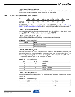 ATmega16A
• Bit 0 – TXB8: Transmit Data Bit 8
TXB8 is the ninth data bit in the character to be transmitted when operating with serial frames
with nine data bits. Must be written before writing the low bits to UDR.
19.10.7

UCSRC – USART Control and Status Register C
Bit

7

6

5

4

3

2

1

0

URSEL

UMSEL

UPM1

UPM0

USBS

UCSZ1

UCSZ0

UCPOL

Read/Write

R/W

R/W

R/W

R/W

R/W

R/W

R/W

R/W

Initial Value

1

0

0

0

0

1

1

0

UCSRC

The UCSRC Register shares the same I/O location as the UBRRH Register. See the “Accessing
UBRRH/ UCSRC Registers” on page 164 section which describes how to access this register.
• Bit 7 – URSEL: Register Select
This bit selects between accessing the UCSRC or the UBRRH Register. It is read as one when
reading UCSRC. The URSEL must be one when writing the UCSRC.
• Bit 6 – UMSEL: USART Mode Select
This bit selects between Asynchronous and Synchronous mode of operation.
Table 19-4.

UMSEL Bit Settings

UMSEL

Mode

0

Asynchronous Operation

1

Synchronous Operation

• Bit 5:4 – UPM1:0: Parity Mode
These bits enable and set type of parity generation and check. If enabled, the transmitter will
automatically generate and send the parity of the transmitted data bits within each frame. The
Receiver will generate a parity value for the incoming data and compare it to the UPM0 setting.
If a mismatch is detected, the PE Flag in UCSRA will be set.
Table 19-5.

UPM Bits Settings

UPM1

UPM0

Parity Mode

0

0

Disabled

0

1

Reserved

1

0

Enabled, Even Parity

1

1

Enabled, Odd Parity

• Bit 3 – USBS: Stop Bit Select
This bit selects the number of Stop Bits to be inserted by the Transmitter. The Receiver ignores
this setting.
Table 19-6.

USBS Bit Settings
USBS

Stop Bit(s)

0

1-bit

1

2-bit

169
8154A–AVR–06/08

 