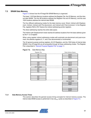 ATmega16A
7.3

SRAM Data Memory
Figure 7-2 shows how the ATmega16A SRAM Memory is organized.
The lower 1120 Data Memory locations address the Register File, the I/O Memory, and the internal data SRAM. The first 96 locations address the Register File and I/O Memory, and the next
1024 locations address the internal data SRAM.
The five different addressing modes for the data memory cover: Direct, Indirect with Displacement, Indirect, Indirect with Pre-decrement, and Indirect with Post-increment. In the Register
File, registers R26 to R31 feature the indirect addressing pointer registers.
The direct addressing reaches the entire data space.
The Indirect with Displacement mode reaches 63 address locations from the base address given
by the Y- or Z-register.
When using register indirect addressing modes with automatic pre-decrement and post-increment, the address registers X, Y, and Z are decremented or incremented.
The 32 general purpose working registers, 64 I/O Registers, and the 1024 bytes of internal data
SRAM in the ATmega16A are all accessible through all these addressing modes. The Register
File is described in “General Purpose Register File” on page 11.
Figure 7-2.

Data Memory Map
Register File

Data Address Space

R0
R1
R2
...

$0000
$0001
$0002
...

R29
R30
R31
I/O Registers
$00
$01
$02
...

$001D
$001E
$001F

$3D
$3E
$3F

$005D
$005E
$005F
Internal SRAM
$0060
$0061
...

$0020
$0021
$0022
...

$045E
$045F

7.3.1

Data Memory Access Times
This section describes the general access timing concepts for internal memory access. The
internal data SRAM access is performed in two clkCPU cycles as described in Figure 7-3.

17
8154A–AVR–06/08

 