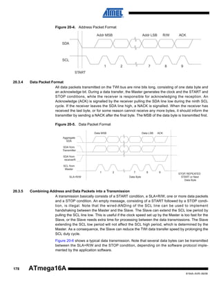 Figure 20-4. Address Packet Format
Addr MSB

Addr LSB

R/W

ACK

7

8

9

SDA

SCL
1

2

START

20.3.4

Data Packet Format
All data packets transmitted on the TWI bus are nine bits long, consisting of one data byte and
an acknowledge bit. During a data transfer, the Master generates the clock and the START and
STOP conditions, while the receiver is responsible for acknowledging the reception. An
Acknowledge (ACK) is signalled by the receiver pulling the SDA line low during the ninth SCL
cycle. If the receiver leaves the SDA line high, a NACK is signalled. When the receiver has
received the last byte, or for some reason cannot receive any more bytes, it should inform the
transmitter by sending a NACK after the final byte. The MSB of the data byte is transmitted first.
Figure 20-5. Data Packet Format
Data MSB

Data LSB

ACK

8

9

Aggregate
SDA
SDA from
Transmitter
SDA from
receiverR
SCL from
Master
1
SLA+R/W

20.3.5

2

7
Data Byte

STOP, REPEATED
START or Next
Data Byte

Combining Address and Data Packets into a Transmission
A transmission basically consists of a START condition, a SLA+R/W, one or more data packets
and a STOP condition. An empty message, consisting of a START followed by a STOP condition, is illegal. Note that the wired-ANDing of the SCL line can be used to implement
handshaking between the Master and the Slave. The Slave can extend the SCL low period by
pulling the SCL line low. This is useful if the clock speed set up by the Master is too fast for the
Slave, or the Slave needs extra time for processing between the data transmissions. The Slave
extending the SCL low period will not affect the SCL high period, which is determined by the
Master. As a consequence, the Slave can reduce the TWI data transfer speed by prolonging the
SCL duty cycle.
Figure 20-6 shows a typical data transmission. Note that several data bytes can be transmitted
between the SLA+R/W and the STOP condition, depending on the software protocol implemented by the application software.

178

ATmega16A
8154A–AVR–06/08

 