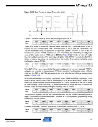 ATmega16A
Figure 20-11. Data Transfer in Master Transmitter Mode
VCC

Device 1

Device 2

MASTER
TRANSMITTER

SLAVE
RECEIVER

Device 3

........

R1

Device n

R2

SDA

SCL

A START condition is sent by writing the following value to TWCR:
TWCR

TWINT

TWEA

TWSTA

TWSTO

TWWC

TWEN

–

TWIE

Value

1

X

1

0

X

1

0

X

TWEN must be set to enable the Two-wire Serial Interface, TWSTA must be written to one to
transmit a START condition and TWINT must be written to one to clear the TWINT Flag. The
TWI will then test the Two-wire Serial Bus and generate a START condition as soon as the bus
becomes free. After a START condition has been transmitted, the TWINT Flag is set by hardware, and the status code in TWSR will be $08 (See Table 20-2). In order to enter MT mode,
SLA+W must be transmitted. This is done by writing SLA+W to TWDR. Thereafter the TWINT bit
should be cleared (by writing it to one) to continue the transfer. This is accomplished by writing
the following value to TWCR:
TWCR

TWINT

TWEA

TWSTA

TWSTO

TWWC

TWEN

–

TWIE

Value

1

X

0

0

X

1

0

X

When SLA+W have been transmitted and an acknowledgement bit has been received, TWINT is
set again and a number of status codes in TWSR are possible. Possible status codes in Master
mode are $18, $20, or $38. The appropriate action to be taken for each of these status codes is
detailed in Table 20-2.
When SLA+W has been successfully transmitted, a data packet should be transmitted. This is
done by writing the data byte to TWDR. TWDR must only be written when TWINT is high. If not,
the access will be discarded, and the Write Collision bit (TWWC) will be set in the TWCR Register. After updating TWDR, the TWINT bit should be cleared (by writing it to one) to continue the
transfer. This is accomplished by writing the following value to TWCR:
TWCR

TWINT

TWEA

TWSTA

TWSTO

TWWC

TWEN

–

TWIE

Value

1

X

0

0

X

1

0

X

This scheme is repeated until the last byte has been sent and the transfer is ended by generating a STOP condition or a repeated START condition. A STOP condition is generated by writing
the following value to TWCR:
TWCR

TWINT

TWEA

TWSTA

TWSTO

TWWC

TWEN

–

TWIE

Value

1

X

0

1

X

1

0

X

A REPEATED START condition is generated by writing the following value to TWCR:
TWCR

TWINT

TWEA

TWSTA

TWSTO

TWWC

TWEN

–

TWIE

Value

1

X

1

0

X

1

0

X

187
8154A–AVR–06/08

 