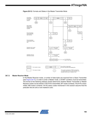 ATmega16A
Figure 20-12. Formats and States in the Master Transmitter Mode
MT

Successfull
transmission
to a slave
receiver

S

SLA

$08

W

A

DATA

$18

A

P

$28

Next transfer
started with a
repeated start
condition

RS

SLA

W

$10
Not acknowledge
received after the
slave address

A

R

P

$20
MR

Not acknowledge
received after a data
byte

A

P

$30
Arbitration lost in slave
address or data byte

A or A

Other master
continues

$38
Arbitration lost and
addressed as slave

A

$68

From master to slave

From slave to master

20.7.2

A or A

Other master
continues

$38
Other master
continues

$78

DATA

To corresponding
states in slave mode

$B0

A

n

Any number of data bytes
and their associated acknowledge bits
This number (contained in TWSR) corresponds
to a defined state of the Two-wire Serial Bus. The
prescaler bits are zero or masked to zero

Master Receiver Mode
In the Master Receiver mode, a number of data bytes are received from a Slave Transmitter
(see Figure 20-13). In order to enter a Master mode, a START condition must be transmitted.
The format of the following address packet determines whether Master Transmitter or Master
Receiver mode is to be entered. If SLA+W is transmitted, MT mode is entered, if SLA+R is transmitted, MR mode is entered. All the status codes mentioned in this section assume that the
prescaler bits are zero or are masked to zero.

189
8154A–AVR–06/08

 