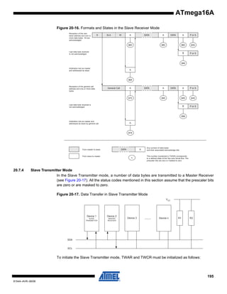 ATmega16A
Figure 20-16. Formats and States in the Slave Receiver Mode
Reception of the own
slave address and one or
more data bytes. All are
acknowledged

S

SLA

W

A

DATA

A

DATA

$80

$80

P or S

$A0

A

$60

A

P or S

Last data byte received
is not acknowledged

$88
Arbitration lost as master
and addressed as slave

A

$68
Reception of the general call
address and one or more data
bytes

General Call

A

DATA

A

DATA

$90

$90

P or S

$A0

A

$70

A

P or S

Last data byte received is
not acknowledged

$98
Arbitration lost as master and
addressed as slave by general call

A

$78

DATA

From master to slave

From slave to master

20.7.4

A

n

Any number of data bytes
and their associated acknowledge bits
This number (contained in TWSR) corresponds
to a defined state of the Two-wire Serial Bus. The
prescaler bits are zero or masked to zero

Slave Transmitter Mode
In the Slave Transmitter mode, a number of data bytes are transmitted to a Master Receiver
(see Figure 20-17). All the status codes mentioned in this section assume that the prescaler bits
are zero or are masked to zero.
Figure 20-17. Data Transfer in Slave Transmitter Mode
VCC

Device 1

Device 2

SLAVE
TRANSMITTER

MASTER
RECEIVER

Device 3

........

Device n

R1

R2

SDA

SCL

To initiate the Slave Transmitter mode, TWAR and TWCR must be initialized as follows:

195
8154A–AVR–06/08

 