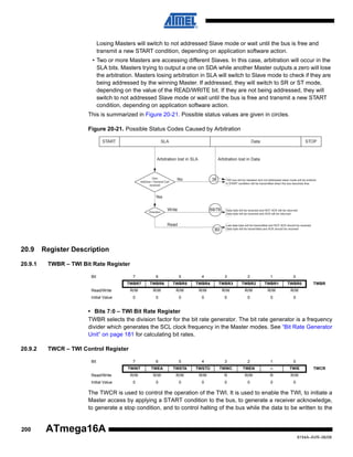Losing Masters will switch to not addressed Slave mode or wait until the bus is free and
transmit a new START condition, depending on application software action.
• Two or more Masters are accessing different Slaves. In this case, arbitration will occur in the
SLA bits. Masters trying to output a one on SDA while another Master outputs a zero will lose
the arbitration. Masters losing arbitration in SLA will switch to Slave mode to check if they are
being addressed by the winning Master. If addressed, they will switch to SR or ST mode,
depending on the value of the READ/WRITE bit. If they are not being addressed, they will
switch to not addressed Slave mode or wait until the bus is free and transmit a new START
condition, depending on application software action.
This is summarized in Figure 20-21. Possible status values are given in circles.
Figure 20-21. Possible Status Codes Caused by Arbitration
START

SLA

Data

Arbitration lost in SLA

Own
Address / General Call
received

STOP

Arbitration lost in Data

No

38

TWI bus will be released and not addressed slave mode will be entered
A START condition will be transmitted when the bus becomes free

Yes

Direction

Write

68/78

Read
B0

20.9
20.9.1

Data byte will be received and NOT ACK will be returned
Data byte will be received and ACK will be returned

Last data byte will be transmitted and NOT ACK should be received
Data byte will be transmitted and ACK should be received

Register Description
TWBR – TWI Bit Rate Register
Bit

7

6

5

4

3

2

1

0

TWBR7

TWBR6

TWBR5

TWBR4

TWBR3

TWBR2

TWBR1

TWBR0

Read/Write

R/W

R/W

R/W

R/W

R/W

R/W

R/W

R/W

Initial Value

0

0

0

0

0

0

0

0

TWBR

• Bits 7:0 – TWI Bit Rate Register
TWBR selects the division factor for the bit rate generator. The bit rate generator is a frequency
divider which generates the SCL clock frequency in the Master modes. See “Bit Rate Generator
Unit” on page 181 for calculating bit rates.
20.9.2

TWCR – TWI Control Register
Bit

7

6

5

4

3

2

1

0

TWINT

TWEA

TWSTA

TWSTO

TWWC

TWEN

–

TWIE

Read/Write

R/W

R/W

R/W

R/W

R

R/W

R

R/W

Initial Value

0

0

0

0

0

0

0

0

TWCR

The TWCR is used to control the operation of the TWI. It is used to enable the TWI, to initiate a
Master access by applying a START condition to the bus, to generate a receiver acknowledge,
to generate a stop condition, and to control halting of the bus while the data to be written to the

200

ATmega16A
8154A–AVR–06/08

 
