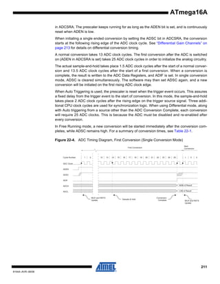 ATmega16A
in ADCSRA. The prescaler keeps running for as long as the ADEN bit is set, and is continuously
reset when ADEN is low.
When initiating a single ended conversion by setting the ADSC bit in ADCSRA, the conversion
starts at the following rising edge of the ADC clock cycle. See “Differential Gain Channels” on
page 213 for details on differential conversion timing.
A normal conversion takes 13 ADC clock cycles. The first conversion after the ADC is switched
on (ADEN in ADCSRA is set) takes 25 ADC clock cycles in order to initialize the analog circuitry.
The actual sample-and-hold takes place 1.5 ADC clock cycles after the start of a normal conversion and 13.5 ADC clock cycles after the start of a first conversion. When a conversion is
complete, the result is written to the ADC Data Registers, and ADIF is set. In single conversion
mode, ADSC is cleared simultaneously. The software may then set ADSC again, and a new
conversion will be initiated on the first rising ADC clock edge.
When Auto Triggering is used, the prescaler is reset when the trigger event occurs. This assures
a fixed delay from the trigger event to the start of conversion. In this mode, the sample-and-hold
takes place 2 ADC clock cycles after the rising edge on the trigger source signal. Three additional CPU clock cycles are used for synchronization logic. When using Differential mode, along
with Auto triggering from a source other than the ADC Conversion Complete, each conversion
will require 25 ADC clocks. This is because the ADC must be disabled and re-enabled after
every conversion.
In Free Running mode, a new conversion will be started immediately after the conversion completes, while ADSC remains high. For a summary of conversion times, see Table 22-1.
Figure 22-4. ADC Timing Diagram, First Conversion (Single Conversion Mode)
Next
Conversion

First Conversion

Cycle Number

1

2

12

13

14

15

16

17

18

19

20

21

22

23

24

25

1

2

3

ADC Clock
ADEN
ADSC
ADIF
ADCH

MSB of Result

ADCL

LSB of Result

MUX and REFS
Update

Sample & Hold

Conversion
Complete

MUX and REFS
Update

211
8154A–AVR–06/08

 