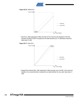 Figure 22-10. Offset Error
Output Code

Ideal ADC
Actual ADC

Offset
Error

VREF Input Voltage

• Gain Error: After adjusting for offset, the Gain Error is found as the deviation of the last
transition (0x3FE to 0x3FF) compared to the ideal transition (at 1.5 LSB below maximum).
Ideal value: 0 LSB
Figure 22-11. Gain Error
Output Code

Gain
Error

Ideal ADC
Actual ADC

VREF Input Voltage

• Integral Non-linearity (INL): After adjusting for offset and gain error, the INL is the maximum
deviation of an actual transition compared to an ideal transition for any code. Ideal value: 0
LSB.

218

ATmega16A
8154A–AVR–06/08

 