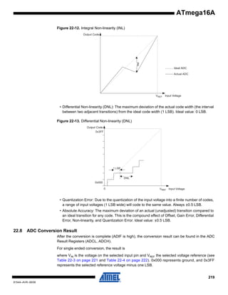 ATmega16A
Figure 22-12. Integral Non-linearity (INL)
Output Code

INL

Ideal ADC
Actual ADC

VREF

Input Voltage

• Differential Non-linearity (DNL): The maximum deviation of the actual code width (the interval
between two adjacent transitions) from the ideal code width (1 LSB). Ideal value: 0 LSB.
Figure 22-13. Differential Non-linearity (DNL)
Output Code
0x3FF

1 LSB

DNL
0x000
0

VREF Input Voltage

• Quantization Error: Due to the quantization of the input voltage into a finite number of codes,
a range of input voltages (1 LSB wide) will code to the same value. Always ±0.5 LSB.
• Absolute Accuracy: The maximum deviation of an actual (unadjusted) transition compared to
an ideal transition for any code. This is the compound effect of Offset, Gain Error, Differential
Error, Non-linearity, and Quantization Error. Ideal value: ±0.5 LSB.

22.8

ADC Conversion Result
After the conversion is complete (ADIF is high), the conversion result can be found in the ADC
Result Registers (ADCL, ADCH).
For single ended conversion, the result is
where VIN is the voltage on the selected input pin and VREF the selected voltage reference (see
Table 22-3 on page 221 and Table 22-4 on page 222). 0x000 represents ground, and 0x3FF
represents the selected reference voltage minus one LSB.
219

8154A–AVR–06/08

 