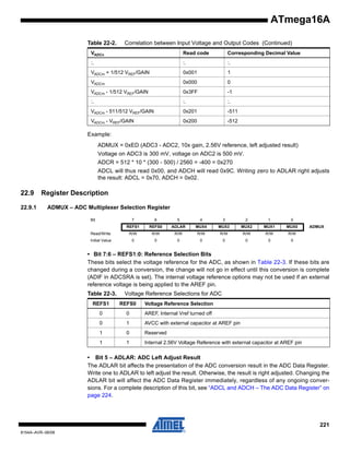 ATmega16A
Table 22-2.

Correlation between Input Voltage and Output Codes (Continued)

VADCn

Read code

Corresponding Decimal Value

:.

:.

:.

VADCm + 1/512 VREF/GAIN

0x001

1

VADCm

0x000

0

VADCm - 1/512 VREF/GAIN

0x3FF

-1

:.

:.

:.

VADCm - 511/512 VREF/GAIN

0x201

-511

VADCm - VREF/GAIN

0x200

-512

Example:
ADMUX = 0xED (ADC3 - ADC2, 10x gain, 2.56V reference, left adjusted result)
Voltage on ADC3 is 300 mV, voltage on ADC2 is 500 mV.
ADCR = 512 * 10 * (300 - 500) / 2560 = -400 = 0x270
ADCL will thus read 0x00, and ADCH will read 0x9C. Writing zero to ADLAR right adjusts
the result: ADCL = 0x70, ADCH = 0x02.

22.9
22.9.1

Register Description
ADMUX – ADC Multiplexer Selection Register
Bit

7

6

5

4

3

2

1

0

REFS1

REFS0

ADLAR

MUX4

MUX3

MUX2

MUX1

MUX0

Read/Write

R/W

R/W

R/W

R/W

R/W

R/W

R/W

R/W

Initial Value

0

0

0

0

0

0

0

0

ADMUX

• Bit 7:6 – REFS1:0: Reference Selection Bits
These bits select the voltage reference for the ADC, as shown in Table 22-3. If these bits are
changed during a conversion, the change will not go in effect until this conversion is complete
(ADIF in ADCSRA is set). The internal voltage reference options may not be used if an external
reference voltage is being applied to the AREF pin.
Table 22-3.

Voltage Reference Selections for ADC

REFS1

REFS0

Voltage Reference Selection

0

0

AREF, Internal Vref turned off

0

1

AVCC with external capacitor at AREF pin

1

0

Reserved

1

1

Internal 2.56V Voltage Reference with external capacitor at AREF pin

• Bit 5 – ADLAR: ADC Left Adjust Result
The ADLAR bit affects the presentation of the ADC conversion result in the ADC Data Register.
Write one to ADLAR to left adjust the result. Otherwise, the result is right adjusted. Changing the
ADLAR bit will affect the ADC Data Register immediately, regardless of any ongoing conversions. For a complete description of this bit, see “ADCL and ADCH – The ADC Data Register” on
page 224.

221
8154A–AVR–06/08

 