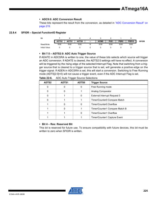 ATmega16A
• ADC9:0: ADC Conversion Result
These bits represent the result from the conversion, as detailed in “ADC Conversion Result” on
page 219.
22.9.4

SFIOR – Special FunctionIO Register
Bit

7

6

5

4

3

2

1

0

ADTS2

ADTS1

ADTS0

–

ACME

PUD

PSR2

PSR10

Read/Write

R/W

R/W

R/W

R

R/W

R/W

R/W

R/W

Initial Value

0

0

0

0

0

0

0

0

SFIOR

• Bit 7:5 – ADTS2:0: ADC Auto Trigger Source
If ADATE in ADCSRA is written to one, the value of these bits selects which source will trigger
an ADC conversion. If ADATE is cleared, the ADTS2:0 settings will have no effect. A conversion
will be triggered by the rising edge of the selected Interrupt Flag. Note that switching from a trigger source that is cleared to a trigger source that is set, will generate a positive edge on the
trigger signal. If ADEN in ADCSRA is set, this will start a conversion. Switching to Free Running
mode (ADTS[2:0]=0) will not cause a trigger event, even if the ADC Interrupt Flag is set.
Table 22-6.

ADC Auto Trigger Source Selections

ADTS2

ADTS1

ADTS0

Trigger Source

0

0

0

Free Running mode

0

0

1

Analog Comparator

0

1

0

External Interrupt Request 0

0

1

1

Timer/Counter0 Compare Match

1

0

0

Timer/Counter0 Overflow

1

0

1

Timer/Counter1 Compare Match B

1

1

0

Timer/Counter1 Overflow

1

1

1

Timer/Counter1 Capture Event

• Bit 4 – Res: Reserved Bit
This bit is reserved for future use. To ensure compatibility with future devices, this bit must be
written to zero when SFIOR is written.

225
8154A–AVR–06/08

 