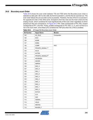 ATmega16A
24.6

Boundary-scan Order
Table 24-8 shows the scan order between TDI and TDO when the Boundary-scan chain is
selected as data path. Bit 0 is the LSB; the first bit scanned in, and the first bit scanned out. The
scan order follows the pin-out order as far as possible. Therefore, the bits of Port A is scanned in
the opposite bit order of the other ports. Exceptions from the rules are the Scan chains for the
analog circuits, which constitute the most significant bits of the scan chain regardless of which
physical pin they are connected to. In Figure 24-3, PXn. Data corresponds to FF0, PXn. Control
corresponds to FF1, and PXn. Pullup_enable corresponds to FF2. Bit 2, 3, 4, and 5 of Port C is
not in the scan chain, since these pins constitute the TAP pins when the JTAG is enabled.
Table 24-8.

ATmega16A Boundary-scan Order

Bit Number

Signal Name

Module

140

AC_IDLE

Comparator

139

ACO

138

ACME

137

ACBG

136

COMP

ADC
(1)

135

PRIVATE_SIGNAL1

134

ACLK

133

ACTEN

132

PRIVATE_SIGNAL2(2)

131

ADCBGEN

130

ADCEN

129

AMPEN

128

DAC_9

127

DAC_8

126

DAC_7

125

DAC_6

124

DAC_5

123

DAC_4

122

DAC_3

121

DAC_2

120

DAC_1

119

DAC_0

118

EXTCH

117

G10

116

G20

115

GNDEN

114

HOLD

113

IREFEN

112

MUXEN_7

245
8154A–AVR–06/08

 