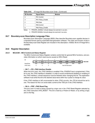ATmega16A
Table 24-8.

ATmega16A Boundary-scan Order (Continued)

Bit Number

Signal Name

4

PA1.Control

3

PA1.Pullup_Enable

2

PA0.Data

1

PA0.Control

0

PA0.Pullup_Enable

Notes:

Module

1. PRIVATE_SIGNAL1 should always be scanned in as zero.
2. PRIVATE:SIGNAL2 should always be scanned in as zero.

24.7

Boundary-scan Description Language Files
Boundary-scan Description Language (BSDL) files describe Boundary-scan capable devices in
a standard format used by automated test-generation software. The order and function of bits in
the Boundary-scan Data Register are included in this description. A BSDL file for ATmega16A is
available.

24.8
24.8.1

Register Description
MCUCSR – MCU Control and Status Register
The MCU Control and Status Register contains control bits for general MCU functions, and provides information on which reset source caused an MCU Reset.
Bit

7

6

5

4

3

2

1

0

JTD

ISC2

–

JTRF

WDRF

BORF

EXTRF

PORF

Read/Write

R/W

R/W

R

R/W

R/W

R/W

R/W

R/W

Initial Value

0

0

0

MCUCSR

See Bit Description

• Bit 7 – JTD: JTAG Interface Disable
When this bit is zero, the JTAG interface is enabled if the JTAGEN Fuse is programmed. If this
bit is one, the JTAG interface is disabled. In order to avoid unintentional disabling or enabling of
the JTAG interface, a timed sequence must be followed when changing this bit: The application
software must write this bit to the desired value twice within four cycles to change its value.
If the JTAG interface is left unconnected to other JTAG circuitry, the JTD bit should be set to
one. The reason for this is to avoid static current at the TDO pin in the JTAG interface.
• Bit 4 – JTRF: JTAG Reset Flag
This bit is set if a reset is being caused by a logic one in the JTAG Reset Register selected by
the JTAG instruction AVR_RESET. This bit is reset by a Power-on Reset, or by writing a logic
zero to the flag.

249
8154A–AVR–06/08

 