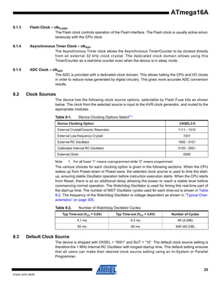 ATmega16A
8.1.3

Flash Clock – clkFLASH
The Flash clock controls operation of the Flash interface. The Flash clock is usually active simultaneously with the CPU clock.

8.1.4

Asynchronous Timer Clock – clkASY
The Asynchronous Timer clock allows the Asynchronous Timer/Counter to be clocked directly
from an external 32 kHz clock crystal. The dedicated clock domain allows using this
Timer/Counter as a real-time counter even when the device is in sleep mode.

8.1.5

ADC Clock – clkADC
The ADC is provided with a dedicated clock domain. This allows halting the CPU and I/O clocks
in order to reduce noise generated by digital circuitry. This gives more accurate ADC conversion
results.

8.2

Clock Sources
The device has the following clock source options, selectable by Flash Fuse bits as shown
below. The clock from the selected source is input to the AVR clock generator, and routed to the
appropriate modules.
Device Clocking Options Select(1)

Table 8-1.

Device Clocking Option

CKSEL3:0

External Crystal/Ceramic Resonator

1111 - 1010

External Low-frequency Crystal

1001

External RC Oscillator

1000 - 0101

Calibrated Internal RC Oscillator

0100 - 0001

External Clock
Note:

0000

1. For all fuses “1” means unprogrammed while “0” means programmed.

The various choices for each clocking option is given in the following sections. When the CPU
wakes up from Power-down or Power-save, the selected clock source is used to time the startup, ensuring stable Oscillator operation before instruction execution starts. When the CPU starts
from Reset, there is as an additional delay allowing the power to reach a stable level before
commencing normal operation. The Watchdog Oscillator is used for timing this real-time part of
the start-up time. The number of WDT Oscillator cycles used for each time-out is shown in Table
8-2. The frequency of the Watchdog Oscillator is voltage dependent as shown in “Typical Characteristics” on page 305.
Table 8-2.

Number of Watchdog Oscillator Cycles

Typ Time-out (VCC = 5.0V)

Number of Cycles

4.1 ms

4.3 ms

4K (4,096)

65 ms

8.3

Typ Time-out (VCC = 3.0V)

69 ms

64K (65,536)

Default Clock Source
The device is shipped with CKSEL = “0001” and SUT = “10”. The default clock source setting is
therefore the 1 MHz Internal RC Oscillator with longest startup time. This default setting ensures
that all users can make their desired clock source setting using an In-System or Parallel
Programmer.

25
8154A–AVR–06/08

 