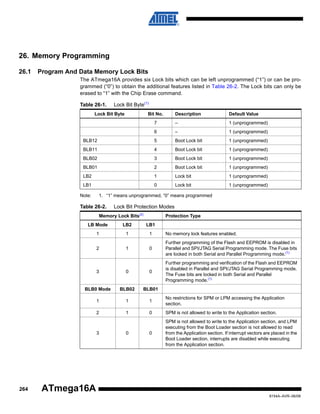 26. Memory Programming
26.1

Program And Data Memory Lock Bits
The ATmega16A provides six Lock bits which can be left unprogrammed (“1”) or can be programmed (“0”) to obtain the additional features listed in Table 26-2. The Lock bits can only be
erased to “1” with the Chip Erase command.
Table 26-1.

Lock Bit Byte(1)

Lock Bit Byte

Description

Default Value

7

–

1 (unprogrammed)

6

–

1 (unprogrammed)

BLB12

5

Boot Lock bit

1 (unprogrammed)

BLB11

4

Boot Lock bit

1 (unprogrammed)

BLB02

3

Boot Lock bit

1 (unprogrammed)

BLB01

2

Boot Lock bit

1 (unprogrammed)

LB2

1

Lock bit

1 (unprogrammed)

LB1

0

Lock bit

1 (unprogrammed)

Note:

Bit No.

1. “1” means unprogrammed, “0” means programmed

Table 26-2.

Lock Bit Protection Modes

Memory Lock Bits(2)

Protection Type

LB Mode

LB2

LB1

1

1

1

No memory lock features enabled.

2

1

0

Further programming of the Flash and EEPROM is disabled in
Parallel and SPI/JTAG Serial Programming mode. The Fuse bits
are locked in both Serial and Parallel Programming mode.(1)
Further programming and verification of the Flash and EEPROM
is disabled in Parallel and SPI/JTAG Serial Programming mode.
The Fuse bits are locked in both Serial and Parallel
Programming mode.(1)

3

0

0

BLB0 Mode

BLB02

BLB01

1

1

1

No restrictions for SPM or LPM accessing the Application
section.

2

1

0

SPM is not allowed to write to the Application section.

0

SPM is not allowed to write to the Application section, and LPM
executing from the Boot Loader section is not allowed to read
from the Application section. If interrupt vectors are placed in the
Boot Loader section, interrupts are disabled while executing
from the Application section.

3

264

0

ATmega16A
8154A–AVR–06/08

 