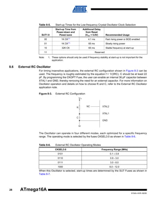 Table 8-5.

Start-up Times for the Low-frequency Crystal Oscillator Clock Selection

SUT1:0

Start-up Time from
Power-down and
Power-save

Additional Delay
from Reset
(VCC = 5.0V)

00

1K CK(1)

4.1 ms

Fast rising power or BOD enabled

01

(1)

1K CK

65 ms

Slowly rising power

10

32K CK

65 ms

Stable frequency at start-up

11
Note:

8.6

Recommended Usage

Reserved
1. These options should only be used if frequency stability at start-up is not important for the
application.

External RC Oscillator
For timing insensitive applications, the external RC configuration shown in Figure 8-3 can be
used. The frequency is roughly estimated by the equation f = 1/(3RC). C should be at least 22
pF. By programming the CKOPT Fuse, the user can enable an internal 36 pF capacitor between
XTAL1 and GND, thereby removing the need for an external capacitor. For more information on
Oscillator operation and details on how to choose R and C, refer to the External RC Oscillator
application note.
Figure 8-3.

External RC Configuration
VCC

R

NC

XTAL2
XTAL1

C
GND

The Oscillator can operate in four different modes, each optimized for a specific frequency
range. The operating mode is selected by the fuses CKSEL3:0 as shown in Table 8-6.
Table 8-6.

External RC Oscillator Operating Modes
CKSEL3:0

Frequency Range (MHz)

0101

0.1 ≤ 0.9

0110

0.9 - 3.0

0111

3.0 - 8.0

1000

8.0 - 12.0

When this Oscillator is selected, start-up times are determined by the SUT Fuses as shown in
Table 8-7.

28

ATmega16A
8154A–AVR–06/08

 
