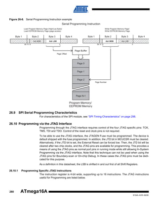 Figure 26-8. Serial Programming Instruction example

Serial Programming Instruction
Load Program Memory Page (High/Low Byte)/
Load EEPROM Memory Page (page access)

Byte 1

Byte 2

Byte 3

A
Adr MSB
Bit 15 B

Write Program Memory Page/
Write EEPROM Memory Page

Byte 1

Byte 4

Byte 2

Adr LSB

Adr MSB
Bit 15 B

0

Byte 3

Byte 4

Adr LSB
r
B
0

Page Buffer
Page Offset

Page 0

Page 1

Page 2
Page Number

Page N-1

Program Memory/
EEPROM Memory

26.9

SPI Serial Programming Characteristics
For characteristics of the SPI module, see “SPI Timing Characteristics” on page 298.

26.10 Programming via the JTAG Interface
Programming through the JTAG interface requires control of the four JTAG specific pins: TCK,
TMS, TDI and TDO. Control of the reset and clock pins is not required.
To be able to use the JTAG interface, the JTAGEN Fuse must be programmed. The device is
default shipped with the fuse programmed. In addition, the JTD bit in MCUCSR must be cleared.
Alternatively, if the JTD bit is set, the External Reset can be forced low. Then, the JTD bit will be
cleared after two chip clocks, and the JTAG pins are available for programming. This provides a
means of using the JTAG pins as normal port pins in running mode while still allowing In-System
Programming via the JTAG interface. Note that this technique can not be used when using the
JTAG pins for Boundary-scan or On-chip Debug. In these cases the JTAG pins must be dedicated for this purpose.
As a definition in this datasheet, the LSB is shifted in and out first of all Shift Registers.
26.10.1

280

Programming Specific JTAG Instructions
The instruction register is 4-bit wide, supporting up to 16 instructions. The JTAG instructions
useful for Programming are listed below.

ATmega16A
8154A–AVR–06/08

 