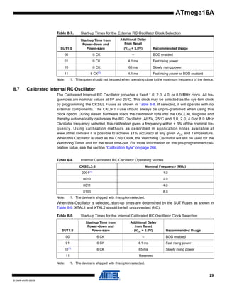 ATmega16A
Table 8-7.

Start-up Times for the External RC Oscillator Clock Selection

SUT1:0

Start-up Time from
Power-down and
Power-save

Additional Delay
from Reset
(VCC = 5.0V)

00

18 CK

–

01

18 CK

4.1 ms

Fast rising power

10

18 CK

65 ms

Slowly rising power

11

(1)

4.1 ms

Fast rising power or BOD enabled

Note:

8.7

6 CK

Recommended Usage
BOD enabled

1. This option should not be used when operating close to the maximum frequency of the device.

Calibrated Internal RC Oscillator
The Calibrated Internal RC Oscillator provides a fixed 1.0, 2.0, 4.0, or 8.0 MHz clock. All frequencies are nominal values at 5V and 25°C. This clock may be selected as the sys-tem clock
by programming the CKSEL Fuses as shown in Table 8-8. If selected, it will operate with no
external components. The CKOPT Fuse should always be unpro-grammed when using this
clock option. During Reset, hardware loads the calibration byte into the OSCCAL Register and
thereby automatically calibrates the RC Oscillator. At 5V, 25°C and 1.0, 2.0, 4.0 or 8.0 MHz
Oscillator frequency selected, this calibration gives a frequency within ± 3% of the nominal frequency. Using calibration methods as described in application notes available at
www.atmel.com/avr it is possible to achieve ±1% accuracy at any given VCC and Temperature.
When this Oscillator is used as the Chip Clock, the Watchdog Oscillator will still be used for the
Watchdog Timer and for the reset time-out. For more information on the pre-programmed calibration value, see the section “Calibration Byte” on page 266.
Table 8-8.

Internal Calibrated RC Oscillator Operating Modes
CKSEL3:0

Nominal Frequency (MHz)

(1)

1.0

0001

0010
0011

4.0

0100
Note:

2.0

8.0

1. The device is shipped with this option selected.

When this Oscillator is selected, start-up times are determined by the SUT Fuses as shown in
Table 8-9. XTAL1 and XTAL2 should be left unconnected (NC).
Table 8-9.

Start-up Times for the Internal Calibrated RC Oscillator Clock Selection

SUT1:0

Start-up Time from
Power-down and
Power-save

Additional Delay
from Reset
(VCC = 5.0V)

00

6 CK

–

01

6 CK

4.1 ms

Fast rising power

10(1)

6 CK

65 ms

Slowly rising power

11
Note:

Recommended Usage
BOD enabled

Reserved
1. The device is shipped with this option selected.

29
8154A–AVR–06/08

 