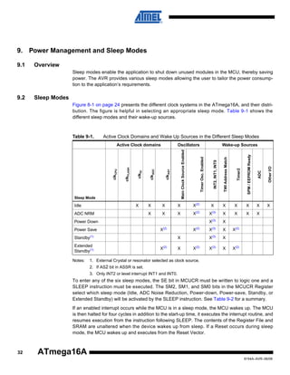 9. Power Management and Sleep Modes
9.1

Overview
Sleep modes enable the application to shut down unused modules in the MCU, thereby saving
power. The AVR provides various sleep modes allowing the user to tailor the power consumption to the application’s requirements.

9.2

Sleep Modes
Figure 8-1 on page 24 presents the different clock systems in the ATmega16A, and their distribution. The figure is helpful in selecting an appropriate sleep mode. Table 9-1 shows the
different sleep modes and their wake-up sources.

Active Clock Domains and Wake Up Sources in the Different Sleep Modes

Idle

X

ADC NRM

X
X

X

X

X(2)

X

(2)

X(2)

Standby(1)
Extended
Standby(1)
Notes:

X
X(2)

X

X(2)

X

X

X

X

X

X

X

X(3)

X
X

X(3)

X

Other I/O

ADC

SPM / EEPROM Ready

Timer2

X

X(3)

X(2)

X

X

X

X

(3)
(3)

X

Power Down
Power Save

INT2, INT1, INT0

Timer Osc. Enabled

clkASY

Sleep Mode

Wake-up Sources
TWI Address Match

Oscillators

clkADC

clkIO

clkFLASH

clkCPU

Active Clock domains

Main Clock Source Enabled

Table 9-1.

X

X

X(2)

X(2)

1. External Crystal or resonator selected as clock source.
2. If AS2 bit in ASSR is set.
3. Only INT2 or level interrupt INT1 and INT0.

To enter any of the six sleep modes, the SE bit in MCUCR must be written to logic one and a
SLEEP instruction must be executed. The SM2, SM1, and SM0 bits in the MCUCR Register
select which sleep mode (Idle, ADC Noise Reduction, Power-down, Power-save, Standby, or
Extended Standby) will be activated by the SLEEP instruction. See Table 9-2 for a summary.
If an enabled interrupt occurs while the MCU is in a sleep mode, the MCU wakes up. The MCU
is then halted for four cycles in addition to the start-up time, it executes the interrupt routine, and
resumes execution from the instruction following SLEEP. The contents of the Register File and
SRAM are unaltered when the device wakes up from sleep. If a Reset occurs during sleep
mode, the MCU wakes up and executes from the Reset Vector.

32

ATmega16A
8154A–AVR–06/08

 