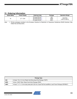 ATmega16A

31. Ordering Information
Speed (MHz)

Power Supply

Ordering Code
(1)

16
Note:

2.7 - 5.5V

ATmega16A-AU
ATmega16A-PU(1)
ATmega16A-MU(1)

Package

Operation Range

44A
40P6
44M1

Industrial
(-40oC to 85oC)

1. Pb-free packaging complies to the European Directive for Restriction of Hazardous Substances (RoHS directive). Also
Halide free and fully Green.

Package Type
44A

44-lead, Thin (1.0 mm) Plastic Gull Wing Quad Flat Package (TQFP)

40P6

40-pin, 0.600” Wide, Plastic Dual Inline Package (PDIP)

44M1

44-pad, 7 x 7 x 1.0 mm body, lead pitch 0.50 mm, Quad Flat No-Lead/Micro Lead Frame Package (QFN/MLF)

339
8154A–AVR–06/08

 