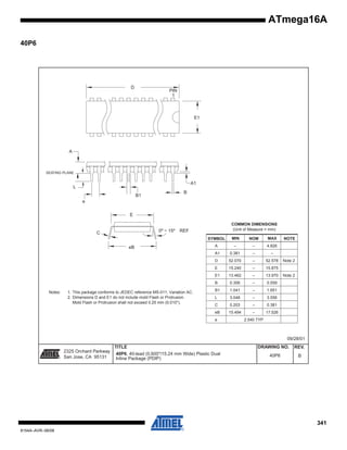 ATmega16A
40P6

D

PIN
1

E1

A

SEATING PLANE

A1

L
B

B1
e
E

0º ~ 15º

C

COMMON DIMENSIONS
(Unit of Measure = mm)

REF
SYMBOL

4.826

0.381

–

–

52.070

–

52.578

E

15.240

–

15.875

E1

13.462

–

13.970

B

0.356

–

0.559

B1

1.041

–

1.651

L

3.048

–

3.556

C

0.203

–

0.381

eB

1. This package conforms to JEDEC reference MS-011, Variation AC.
2. Dimensions D and E1 do not include mold Flash or Protrusion.
Mold Flash or Protrusion shall not exceed 0.25 mm (0.010").

MAX

–

D

Notes:

NOM

–

A1

eB

MIN

A

15.494

–

17.526

e

NOTE

Note 2

Note 2

2.540 TYP

09/28/01

R

2325 Orchard Parkway
San Jose, CA 95131

TITLE
40P6, 40-lead (0.600"/15.24 mm Wide) Plastic Dual
Inline Package (PDIP)

DRAWING NO.
40P6

REV.
B

341
8154A–AVR–06/08

 