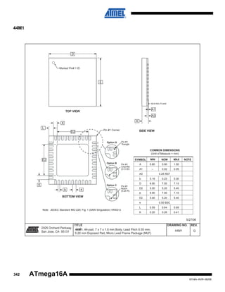 44M1

D

Marked Pin# 1 ID

E

SEATING PLANE

A1

TOP VIEW

A3
A

K
L

Pin #1 Corner

D2

1
2
3

Option A

SIDE VIEW

Pin #1
Triangle

COMMON DIMENSIONS
(Unit of Measure = mm)
SYMBOL

E2
Option B

Pin #1
Chamfer
(C 0.30)

MIN

A

0.80

0.90

1.00

A1

–

0.02

0.05

A3
b

K

Option C

b

e

NOM

MAX

0.25 REF
0.18

0.23

0.30

D
Pin #1
Notch
(0.20 R)

BOTTOM VIEW

6.90

7.00

7.10

D2

5.00

5.20

5.40

E

6.90

7.00

7.10

E2

5.00

5.20

5.40

e
Note: JEDEC Standard MO-220, Fig. 1 (SAW Singulation) VKKD-3.

NOTE

0.50 BSC

L

0.59

0.64

0.69

K

0.20

0.26

0.41

5/27/06

R

342

2325 Orchard Parkway
San Jose, CA 95131

TITLE
44M1, 44-pad, 7 x 7 x 1.0 mm Body, Lead Pitch 0.50 mm,
5.20 mm Exposed Pad, Micro Lead Frame Package (MLF)

DRAWING NO.
44M1

REV.
G

ATmega16A
8154A–AVR–06/08

 