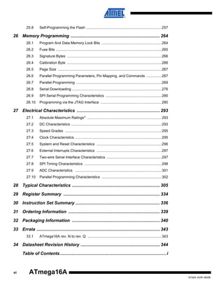 25.8

Self-Programming the Flash ..........................................................................257

26 Memory Programming ......................................................................... 264
26.1

Program And Data Memory Lock Bits ...........................................................264

26.2

Fuse Bits ........................................................................................................265

26.3

Signature Bytes .............................................................................................266

26.4

Calibration Byte .............................................................................................266

26.5

Page Size ......................................................................................................267

26.6

Parallel Programming Parameters, Pin Mapping, and Commands ...............267

26.7

Parallel Programming ....................................................................................269

26.8

Serial Downloading ........................................................................................276

26.9

SPI Serial Programming Characteristics .......................................................280

26.10

Programming via the JTAG Interface ............................................................280

27 Electrical Characteristics .................................................................... 293
27.1

Absolute Maximum Ratings* .........................................................................293

27.2

DC Characteristics .........................................................................................293

27.3

Speed Grades ...............................................................................................295

27.4

Clock Characteristics .....................................................................................295

27.5

System and Reset Characteristics ................................................................296

27.6

External Interrupts Characteristics ................................................................297

27.7

Two-wire Serial Interface Characteristics ......................................................297

27.8

SPI Timing Characteristics ............................................................................298

27.9

ADC Characteristics .....................................................................................301

27.10

Parallel Programming Characteristics ...........................................................302

28 Typical Characteristics ........................................................................ 305
29 Register Summary ............................................................................... 334
30 Instruction Set Summary ..................................................................... 336
31 Ordering Information ........................................................................... 339
32 Packaging Information ........................................................................ 340
33 Errata ..................................................................................................... 343
33.1

ATmega16A rev. N to rev. Q .........................................................................343

34 Datasheet Revision History ................................................................. 344
Table of Contents....................................................................................... i

vi

ATmega16A
8154A–AVR–06/08

 