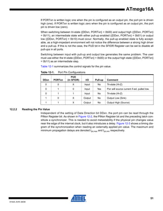 ATmega16A
If PORTxn is written logic one when the pin is configured as an output pin, the port pin is driven
high (one). If PORTxn is written logic zero when the pin is configured as an output pin, the port
pin is driven low (zero).
When switching between tri-state ({DDxn, PORTxn} = 0b00) and output high ({DDxn, PORTxn}
= 0b11), an intermediate state with either pull-up enabled ({DDxn, PORTxn} = 0b01) or output
low ({DDxn, PORTxn} = 0b10) must occur. Normally, the pull-up enabled state is fully acceptable, as a high-impedant environment will not notice the difference between a strong high driver
and a pull-up. If this is not the case, the PUD bit in the SFIOR Register can be set to disable all
pull-ups in all ports.
Switching between input with pull-up and output low generates the same problem. The user
must use either the tri-state ({DDxn, PORTxn} = 0b00) or the output high state ({DDxn, PORTxn}
= 0b11) as an intermediate step.
Table 12-1 summarizes the control signals for the pin value.
Table 12-1.

Port Pin Configurations

DDxn

PUD
(in SFIOR)

I/O

Pull-up

0

0

X

Input

No

Tri-state (Hi-Z)

0

1

0

Input

Yes

Pxn will source current if ext. pulled low.

0

1

1

Input

No

Tri-state (Hi-Z)

1

0

X

Output

No

Output Low (Sink)

1

12.2.2

PORTxn

1

X

Output

No

Output High (Source)

Comment

Reading the Pin Value
Independent of the setting of Data Direction bit DDxn, the port pin can be read through the
PINxn Register bit. As shown in Figure 12-2, the PINxn Register bit and the preceding latch constitute a synchronizer. This is needed to avoid metastability if the physical pin changes value
near the edge of the internal clock, but it also introduces a delay. Figure 12-3 shows a timing diagram of the synchronization when reading an externally applied pin value. The maximum and
minimum propagation delays are denoted tpd,max and tpd,min respectively.

51
8154A–AVR–06/08

 