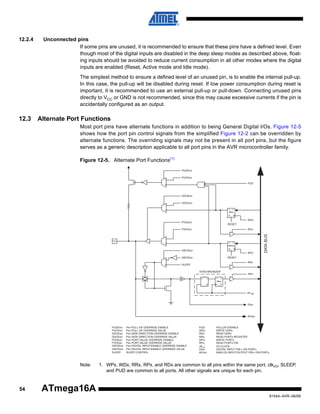 12.2.4

Unconnected pins
If some pins are unused, it is recommended to ensure that these pins have a defined level. Even
though most of the digital inputs are disabled in the deep sleep modes as described above, floating inputs should be avoided to reduce current consumption in all other modes where the digital
inputs are enabled (Reset, Active mode and Idle mode).
The simplest method to ensure a defined level of an unused pin, is to enable the internal pull-up.
In this case, the pull-up will be disabled during reset. If low power consumption during reset is
important, it is recommended to use an external pull-up or pull-down. Connecting unused pins
directly to VCC or GND is not recommended, since this may cause excessive currents if the pin is
accidentally configured as an output.

12.3

Alternate Port Functions
Most port pins have alternate functions in addition to being General Digital I/Os. Figure 12-5
shows how the port pin control signals from the simplified Figure 12-2 can be overridden by
alternate functions. The overriding signals may not be present in all port pins, but the figure
serves as a generic description applicable to all port pins in the AVR microcontroller family.
Figure 12-5. Alternate Port Functions(1)
PUOExn
PUOVxn
1

PUD

0

DDOExn
DDOVxn
1
Q D
DDxn

0

Q CLR

WDx

PVOExn

RESET

1
Pxn
Q

0

D

PORTxn
Q CLR

DIEOExn

WPx

DATA BUS

RDx

PVOVxn

RESET

DIEOVxn
1
0

RRx

SLEEP
SYNCHRONIZER
D

SET

Q

RPx

Q

D

PINxn
L

CLR

Q

CLR

Q

clk I/O

DIxn

AIOxn

PUOExn:
PUOVxn:
DDOExn:
DDOVxn:
PVOExn:
PVOVxn:
DIEOExn:
DIEOVxn:
SLEEP:

Note:

54

Pxn PULL-UP OVERRIDE ENABLE
Pxn PULL-UP OVERRIDE VALUE
Pxn DATA DIRECTION OVERRIDE ENABLE
Pxn DATA DIRECTION OVERRIDE VALUE
Pxn PORT VALUE OVERRIDE ENABLE
Pxn PORT VALUE OVERRIDE VALUE
Pxn DIGITAL INPUT-ENABLE OVERRIDE ENABLE
Pxn DIGITAL INPUT-ENABLE OVERRIDE VALUE
SLEEP CONTROL

PUD:
WDx:
RDx:
RRx:
WPx:
RPx:
clkI/O:
DIxn:
AIOxn:

PULLUP DISABLE
WRITE DDRx
READ DDRx
READ PORTx REGISTER
WRITE PORTx
READ PORTx PIN
I/O CLOCK
DIGITAL INPUT PIN n ON PORTx
ANALOG INPUT/OUTPUT PIN n ON PORTx

1. WPx, WDx, RRx, RPx, and RDx are common to all pins within the same port. clkI/O, SLEEP,
and PUD are common to all ports. All other signals are unique for each pin.

ATmega16A
8154A–AVR–06/08

 