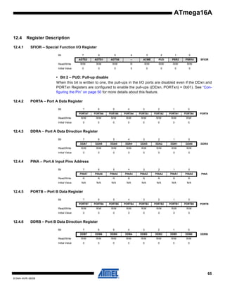ATmega16A

12.4
12.4.1

Register Description
SFIOR – Special Function I/O Register
Bit

7

6

5

4

3

2

1

0

ADTS2

ADTS1

ADTS0

–

ACME

PUD

PSR2

PSR10

Read/Write

R/W

R/W

R/W

R

R/W

R/W

R/W

R/W

Initial Value

0

0

0

0

0

0

0

0

SFIOR

• Bit 2 – PUD: Pull-up disable
When this bit is written to one, the pull-ups in the I/O ports are disabled even if the DDxn and
PORTxn Registers are configured to enable the pull-ups ({DDxn, PORTxn} = 0b01). See “Configuring the Pin” on page 50 for more details about this feature.
12.4.2

PORTA – Port A Data Register
Bit

6

5

4

3

2

1

0

PORTA6

PORTA5

PORTA4

PORTA3

PORTA2

PORTA1

PORTA0

Read/Write

R/W

R/W

R/W

R/W

R/W

R/W

R/W

R/W

Initial Value

12.4.3

7
PORTA7

0

0

0

0

0

0

0

0

DDRA – Port A Data Direction Register
Bit

7

6

5

4

3

2

1

0

DDA7

DDA6

DDA5

DDA4

DDA3

DDA2

DDA1

DDA0

Read/Write

R/W

R/W

R/W

R/W

R/W

R/W

R/W

R/W

Initial Value

12.4.4

0

0

0

0

0

0

0

0

7

6

5

4

3

2

1

0

PINA7

PINA6

PINA5

PINA4

PINA3

PINA2

PINA1

PINA0

Read/Write

R

R

R

R

R

R

R

R

Initial Value

N/A

N/A

N/A

N/A

N/A

N/A

N/A

N/A

PINA

PORTB – Port B Data Register
Bit

7

6

5

4

3

2

1

0

PORTB7

PORTB6

PORTB5

PORTB4

PORTB3

PORTB2

PORTB1

PORTB0

Read/Write

R/W

R/W

R/W

R/W

R/W

R/W

R/W

R/W

Initial Value

12.4.6

DDRA

PINA – Port A Input Pins Address
Bit

12.4.5

PORTA

0

0

0

0

0

0

0

0

PORTB

DDRB – Port B Data Direction Register
Bit

7

6

5

4

3

2

1

0

DDB7

DDB6

DDB5

DDB4

DDB3

DDB2

DDB1

DDB0

Read/Write

R/W

R/W

R/W

R/W

R/W

R/W

R/W

R/W

Initial Value

0

0

0

0

0

0

0

0

DDRB

65
8154A–AVR–06/08

 