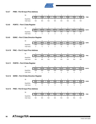 12.4.7

PINB – Port B Input Pins Address
Bit

6

5

4

3

2

1

0

PINB6

PINB5

PINB4

PINB3

PINB2

PINB1

PINB0

Read/Write

R

R

R

R

R

R

R

R

Initial Value

12.4.8

7
PINB7

N/A

N/A

N/A

N/A

N/A

N/A

N/A

N/A

PORTC – Port C Data Register
Bit

7

6

5

4

3

2

1

0

PORTC7

PORTC6

PORTC5

PORTC4

PORTC3

PORTC2

PORTC1

PORTC0

Read/Write

R/W

R/W

R/W

R/W

R/W

R/W

R/W

R/W

Initial Value

12.4.9

0

0

0

0

0

0

0

0

7

6

5

4

3

2

1

0

DDC7

DDC6

DDC5

DDC4

DDC3

DDC2

DDC1

DDC0

Read/Write

R/W

R/W

R/W

R/W

R/W

R/W

R/W

R/W

Initial Value

0

0

0

0

0

0

0

0

7

6

5

4

3

2

1

0

PINC7

PINC6

PINC5

PINC4

PINC3

PINC2

PINC1

PINC0

Read/Write

R

R

R

R

R

R

R

R

Initial Value

N/A

N/A

N/A

N/A

N/A

N/A

N/A

N/A

7

6

5

4

3

2

1

0

PORTD7

PORTD6

PORTD5

PORTD4

PORTD3

PORTD2

PORTD1

PORTD0

Read/Write

R/W

R/W

R/W

R/W

R/W

R/W

R/W

R/W

Initial Value

0

0

0

0

0

0

0

0

7

6

5

4

3

2

1

0

DDD7

DDD6

DDD5

DDD4

DDD3

DDD2

DDD1

DDD0

Read/Write

R/W

R/W

R/W

R/W

R/W

R/W

R/W

R/W

Initial Value

0

0

0

0

0

0

0

0

DDRD

PIND – Port D Input Pins Address
Bit

7

6

5

4

3

2

1

0

PIND7

PIND6

PIND5

PIND4

PIND3

PIND2

PIND1

PIND0

Read/Write

R

R

R

R

R

R

R

R

Initial Value

66

PORTD

DDRD – Port D Data Direction Register
Bit

12.4.13

PINC

PORTD – Port D Data Register
Bit

12.4.12

DDRC

PINC – Port C Input Pins Address
Bit

12.4.11

PORTC

DDRC – Port C Data Direction Register
Bit

12.4.10

PINB

N/A

N/A

N/A

N/A

N/A

N/A

N/A

N/A

PIND

ATmega16A
8154A–AVR–06/08

 
