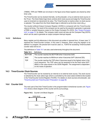 (TIMSK). TIFR and TIMSK are not shown in the figure since these registers are shared by other
timer units.
The Timer/Counter can be clocked internally, via the prescaler, or by an external clock source on
the T0 pin. The Clock Select logic block controls which clock source and edge the Timer/Counter
uses to increment (or decrement) its value. The Timer/Counter is inactive when no clock source
is selected. The output from the Clock Select logic is referred to as the timer clock (clkT0).
The double buffered Output Compare Register (OCR0) is compared with the Timer/Counter
value at all times. The result of the compare can be used by the waveform generator to generate
a PWM or variable frequency output on the Output Compare Pin (OC0). See “Output Compare
Unit” on page 73. for details. The compare match event will also set the Compare Flag (OCF0)
which can be used to generate an output compare interrupt request.
14.2.2

Definitions
Many register and bit references in this document are written in general form. A lower case “n”
replaces the Timer/Counter number, in this case 0. However, when using the register or bit
defines in a program, the precise form must be used i.e., TCNT0 for accessing Timer/Counter0
counter value and so on.
The definitions in Table 14-1 are also used extensively throughout the document.
Table 14-1.

Definitions

BOTTOM
MAX

The counter reaches its MAXimum when it becomes 0xFF (decimal 255).

TOP

14.3

The counter reaches the BOTTOM when it becomes 0x00.

The counter reaches the TOP when it becomes equal to the highest value in the
count sequence. The TOP value can be assigned to be the fixed value 0xFF
(MAX) or the value stored in the OCR0 Register. The assignment is dependent
on the mode of operation.

Timer/Counter Clock Sources
The Timer/Counter can be clocked by an internal or an external clock source. The clock source
is selected by the clock select logic which is controlled by the clock select (CS02:0) bits located
in the Timer/Counter Control Register (TCCR0). For details on clock sources and prescaler, see
“Timer/Counter0 and Timer/Counter1 Prescalers” on page 86.

14.4

Counter Unit
The main part of the 8-bit Timer/Counter is the programmable bi-directional counter unit. Figure
14-2 shows a block diagram of the counter and its surroundings.
Figure 14-2. Counter Unit Block Diagram
TOVn
(Int. Req.)

DATA BUS

Clock Select
count
TCNTn

clear

Control Logic

clkTn

Edge
Detector

Tn

direction
( From Prescaler )
BOTTOM

72

TOP

ATmega16A
8154A–AVR–06/08

 