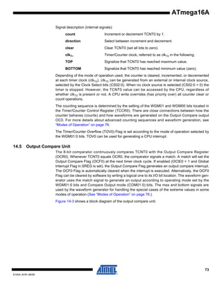 ATmega16A
Signal description (internal signals):
count

Increment or decrement TCNT0 by 1.

direction

Select between increment and decrement.

clear

Clear TCNT0 (set all bits to zero).

clkTn

Timer/Counter clock, referred to as clkT0 in the following.

TOP

Signalize that TCNT0 has reached maximum value.

BOTTOM

Signalize that TCNT0 has reached minimum value (zero).

Depending of the mode of operation used, the counter is cleared, incremented, or decremented
at each timer clock (clkT0). clkT0 can be generated from an external or internal clock source,
selected by the Clock Select bits (CS02:0). When no clock source is selected (CS02:0 = 0) the
timer is stopped. However, the TCNT0 value can be accessed by the CPU, regardless of
whether clkT0 is present or not. A CPU write overrides (has priority over) all counter clear or
count operations.
The counting sequence is determined by the setting of the WGM01 and WGM00 bits located in
the Timer/Counter Control Register (TCCR0). There are close connections between how the
counter behaves (counts) and how waveforms are generated on the Output Compare output
OC0. For more details about advanced counting sequences and waveform generation, see
“Modes of Operation” on page 76.
The Timer/Counter Overflow (TOV0) Flag is set according to the mode of operation selected by
the WGM01:0 bits. TOV0 can be used for generating a CPU interrupt.

14.5

Output Compare Unit
The 8-bit comparator continuously compares TCNT0 with the Output Compare Register
(OCR0). Whenever TCNT0 equals OCR0, the comparator signals a match. A match will set the
Output Compare Flag (OCF0) at the next timer clock cycle. If enabled (OCIE0 = 1 and Global
Interrupt Flag in SREG is set), the Output Compare Flag generates an output compare interrupt.
The OCF0 Flag is automatically cleared when the interrupt is executed. Alternatively, the OCF0
Flag can be cleared by software by writing a logical one to its I/O bit location. The waveform generator uses the match signal to generate an output according to operating mode set by the
WGM01:0 bits and Compare Output mode (COM01:0) bits. The max and bottom signals are
used by the waveform generator for handling the special cases of the extreme values in some
modes of operation (See “Modes of Operation” on page 76.).
Figure 14-3 shows a block diagram of the output compare unit.

73
8154A–AVR–06/08

 
