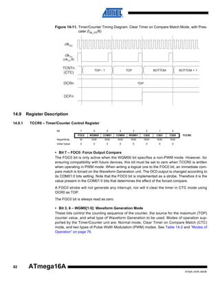 Figure 14-11. Timer/Counter Timing Diagram, Clear Timer on Compare Match Mode, with Prescaler (fclk_I/O/8)

clkI/O
clkTn

(clkI/O /8)

TCNTn
(CTC)

TOP - 1

TOP

BOTTOM

OCRn

BOTTOM + 1

TOP

OCFn

14.9
14.9.1

Register Description
TCCR0 – Timer/Counter Control Register
Bit

7

6

5

4

3

2

1

0

FOC0

WGM00

COM01

COM00

WGM01

CS02

CS01

CS00

Read/Write

W

R/W

R/W

R/W

R/W

R/W

R/W

R/W

Initial Value

0

0

0

0

0

0

0

0

TCCR0

• Bit 7 – FOC0: Force Output Compare
The FOC0 bit is only active when the WGM00 bit specifies a non-PWM mode. However, for
ensuring compatibility with future devices, this bit must be set to zero when TCCR0 is written
when operating in PWM mode. When writing a logical one to the FOC0 bit, an immediate compare match is forced on the Waveform Generation unit. The OC0 output is changed according to
its COM01:0 bits setting. Note that the FOC0 bit is implemented as a strobe. Therefore it is the
value present in the COM01:0 bits that determines the effect of the forced compare.
A FOC0 strobe will not generate any interrupt, nor will it clear the timer in CTC mode using
OCR0 as TOP.
The FOC0 bit is always read as zero.
• Bit 3, 6 – WGM0[1:0]: Waveform Generation Mode
These bits control the counting sequence of the counter, the source for the maximum (TOP)
counter value, and what type of Waveform Generation to be used. Modes of operation supported by the Timer/Counter unit are: Normal mode, Clear Timer on Compare Match (CTC)
mode, and two types of Pulse Width Modulation (PWM) modes. See Table 14-2 and “Modes of
Operation” on page 76.

82

ATmega16A
8154A–AVR–06/08

 