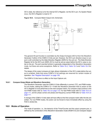 ATmega16A
OC1x state, the reference is for the internal OC1x Register, not the OC1x pin. If a System Reset
occur, the OC1x Register is reset to “0”.
Figure 16-5. Compare Match Output Unit, Schematic

COMnx1
COMnx0
FOCnx

Waveform
Generator

D

Q
1

OCnx

DATABUS

D

0

OCnx
Pin

Q

PORT
D

Q

DDR
clk I/O

The general I/O port function is overridden by the Output Compare (OC1x) from the Waveform
Generator if either of the COM1x1:0 bits are set. However, the OC1x pin direction (input or output) is still controlled by the Data Direction Register (DDR) for the port pin. The Data Direction
Register bit for the OC1x pin (DDR_OC1x) must be set as output before the OC1x value is visible on the pin. The port override function is generally independent of the Waveform Generation
mode, but there are some exceptions. Refer to Table 16-2, Table 16-3 and Table 16-4 for
details.
The design of the output compare pin logic allows initialization of the OC1x state before the output is enabled. Note that some COM1x1:0 bit settings are reserved for certain modes of
operation. See “Register Description” on page 109.
The COM1x1:0 bits have no effect on the Input Capture unit.
16.8.1

Compare Output Mode and Waveform Generation
The Waveform Generator uses the COM1x1:0 bits differently in normal, CTC, and PWM modes.
For all modes, setting the COM1x1:0 = 0 tells the Waveform Generator that no action on the
OC1x Register is to be performed on the next compare match. For compare output actions in the
non-PWM modes refer to Table 16-2 on page 110. For fast PWM mode refer to Table 16-3 on
page 111, and for phase correct and phase and frequency correct PWM refer to Table 16-4 on
page 111.
A change of the COM1x1:0 bits state will have effect at the first compare match after the bits are
written. For non-PWM modes, the action can be forced to have immediate effect by using the
FOC1x strobe bits.

16.9

Modes of Operation
The mode of operation, i.e., the behavior of the Timer/Counter and the output compare pins, is
defined by the combination of the Waveform Generation mode (WGM13:0) and Compare Output

99
8154A–AVR–06/08

 