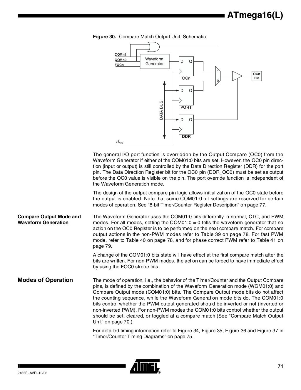Atmega16 datasheet