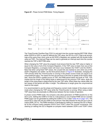 102
2503N–AVR–06/08
ATmega32(L)
Figure 47. Phase Correct PWM Mode, Timing Diagram
The Timer/Counter Overflow Flag (TOV1) is set each time the counter reaches BOTTOM. When
either OCR1A or ICR1 is used for defining the TOP value, the OC1A or ICF1 Flag is set accord-
ingly at the same timer clock cycle as the OCR1x Registers are updated with the double buffer
value (at TOP). The Interrupt Flags can be used to generate an interrupt each time the counter
reaches the TOP or BOTTOM value.
When changing the TOP value the program must ensure that the new TOP value is higher or
equal to the value of all of the Compare Registers. If the TOP value is lower than any of the
Compare Registers, a compare match will never occur between the TCNT1 and the OCR1x.
Note that when using fixed TOP values, the unused bits are masked to zero when any of the
OCR1x Registers are written. As the third period shown in Figure 47 illustrates, changing the
TOP actively while the Timer/Counter is running in the phase correct mode can result in an
unsymmetrical output. The reason for this can be found in the time of update of the OCR1x Reg-
ister. Since the OCR1x update occurs at TOP, the PWM period starts and ends at TOP. This
implies that the length of the falling slope is determined by the previous TOP value, while the
length of the rising slope is determined by the new TOP value. When these two values differ the
two slopes of the period will differ in length. The difference in length gives the unsymmetrical
result on the output.
It is recommended to use the phase and frequency correct mode instead of the phase correct
mode when changing the TOP value while the Timer/Counter is running. When using a static
TOP value there are practically no differences between the two modes of operation.
In phase correct PWM mode, the compare units allow generation of PWM waveforms on the
OC1x pins. Setting the COM1x1:0 bits to 2 will produce a non-inverted PWM and an inverted
PWM output can be generated by setting the COM1x1:0 to 3 (See Table 44 on page 107). The
actual OC1x value will only be visible on the port pin if the data direction for the port pin is set as
output (DDR_OC1x). The PWM waveform is generated by setting (or clearing) the OC1x Regis-
ter at the compare match between OCR1x and TCNT1 when the counter increments, and
clearing (or setting) the OC1x Register at compare match between OCR1x and TCNT1 when
OCRnx/TOP Update and
OCnA Interrupt Flag Set
or ICFn Interrupt Flag Set
(Interrupt on TOP)
1 2 3 4
TOVn Interrupt Flag Set
(Interrupt on Bottom)
TCNTn
Period
OCnx
OCnx
(COMnx1:0 = 2)
(COMnx1:0 = 3)
 