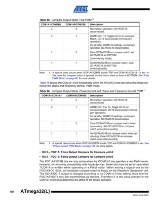 108
2503N–AVR–06/08
ATmega32(L)
Note: 1. A special case occurs when OCR1A/OCR1B equals TOP and COM1A1/COM1B1 is set. In
this case the compare match is ignored, but the set or clear is done at BOTTOM. See “Fast
PWM Mode” on page 99. for more details.
Table 46 shows the COM1x1:0 bit functionality when the WGM13:0 bits are set to the phase cor-
rect or the phase and frequency correct, PWM mode.
Note: 1. A special case occurs when OCR1A/OCR1B equals TOP and COM1A1/COM1B1 is set. See
“Phase Correct PWM Mode” on page 101. for more details.
• Bit 3 – FOC1A: Force Output Compare for Compare unit A
• Bit 2 – FOC1B: Force Output Compare for Compare unit B
The FOC1A/FOC1B bits are only active when the WGM13:0 bits specifies a non-PWM mode.
However, for ensuring compatibility with future devices, these bits must be set to zero when
TCCR1A is written when operating in a PWM mode. When writing a logical one to the
FOC1A/FOC1B bit, an immediate compare match is forced on the Waveform Generation unit.
The OC1A/OC1B output is changed according to its COM1x1:0 bits setting. Note that the
FOC1A/FOC1B bits are implemented as strobes. Therefore it is the value present in the
COM1x1:0 bits that determine the effect of the forced compare.
Table 45. Compare Output Mode, Fast PWM(1)
COM1A1/COM1B1 COM1A0/COM1B0 Description
0 0 Normal port operation, OC1A/OC1B
disconnected.
0 1 WGM13:0 = 15: Toggle OC1A on Compare
Match, OC1B disconnected (normal port
operation).
For all other WGM13:0 settings, normal port
operation, OC1A/OC1B disconnected.
1 0 Clear OC1A/OC1B on compare match, set
OC1A/OC1B at BOTTOM,
(non-inverting mode)
1 1 Set OC1A/OC1B on compare match, clear
OC1A/OC1B at BOTTOM,
(inverting mode)
Table 46. Compare Output Mode, Phase Correct and Phase and Frequency Correct PWM (1)
COM1A1/COM1B1 COM1A0/COM1B0 Description
0 0 Normal port operation, OC1A/OC1B
disconnected.
0 1 WGM13:0 = 9 or 14: Toggle OC1A on
Compare Match, OC1B disconnected (normal
port operation).
For all other WGM13:0 settings, normal port
operation, OC1A/OC1B disconnected.
1 0 Clear OC1A/OC1B on compare match when
up-counting. Set OC1A/OC1B on compare
match when downcounting.
1 1 Set OC1A/OC1B on compare match when up-
counting. Clear OC1A/OC1B on compare
match when downcounting.
 