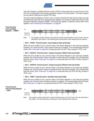 112
2503N–AVR–06/08
ATmega32(L)
The Input Capture is updated with the counter (TCNT1) value each time an event occurs on the
ICP1 pin (or optionally on the analog comparator output for Timer/Counter1). The Input Capture
can be used for defining the counter TOP value.
The Input Capture Register is 16-bit in size. To ensure that both the high and low bytes are read
simultaneously when the CPU accesses these registers, the access is performed using an 8-bit
temporary High Byte Register (TEMP). This temporary register is shared by all the other 16-bit
registers. See “Accessing 16-bit Registers” on page 89.
Timer/Counter
Interrupt Mask
Register – TIMSK(1)
Note: 1. This register contains interrupt control bits for several Timer/Counters, but only Timer1 bits are
described in this section. The remaining bits are described in their respective timer sections.
• Bit 5 – TICIE1: Timer/Counter1, Input Capture Interrupt Enable
When this bit is written to one, and the I-flag in the Status Register is set (interrupts globally
enabled), the Timer/Counter1 Input Capture Interrupt is enabled. The corresponding Interrupt
Vector (See “Interrupts” on page 44.) is executed when the ICF1 Flag, located in TIFR, is set.
• Bit 4 – OCIE1A: Timer/Counter1, Output Compare A Match Interrupt Enable
When this bit is written to one, and the I-flag in the Status Register is set (interrupts globally
enabled), the Timer/Counter1 Output Compare A match interrupt is enabled. The corresponding
Interrupt Vector (See “Interrupts” on page 44.) is executed when the OCF1A Flag, located in
TIFR, is set.
• Bit 3 – OCIE1B: Timer/Counter1, Output Compare B Match Interrupt Enable
When this bit is written to one, and the I-flag in the Status Register is set (interrupts globally
enabled), the Timer/Counter1 Output Compare B match interrupt is enabled. The corresponding
Interrupt Vector (See “Interrupts” on page 44.) is executed when the OCF1B Flag, located in
TIFR, is set.
• Bit 2 – TOIE1: Timer/Counter1, Overflow Interrupt Enable
When this bit is written to one, and the I-flag in the Status Register is set (interrupts globally
enabled), the Timer/Counter1 Overflow Interrupt is enabled. The corresponding Interrupt Vector
(See “Interrupts” on page 44.) is executed when the TOV1 Flag, located in TIFR, is set.
Timer/Counter
Interrupt Flag Register
– TIFR
Note: This register contains flag bits for several Timer/Counters, but only Timer1 bits are described in
this section. The remaining bits are described in their respective timer sections.
Bit 7 6 5 4 3 2 1 0
OCIE2 TOIE2 TICIE1 OCIE1A OCIE1B TOIE1 OCIE0 TOIE0 TIMSK
Read/Write R/W R/W R/W R/W R/W R/W R/W R/W
Initial Value 0 0 0 0 0 0 0 0
Bit 7 6 5 4 3 2 1 0
OCF2 TOV2 ICF1 OCF1A OCF1B TOV1 OCF0 TOV0 TIFR
Read/Write R/W R/W R/W R/W R/W R/W R/W R/W
Initial Value 0 0 0 0 0 0 0 0
 