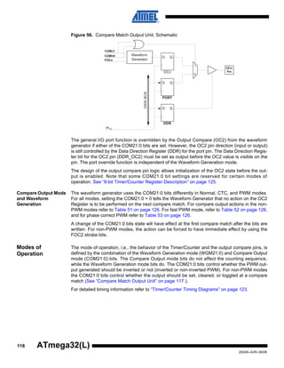118
2503N–AVR–06/08
ATmega32(L)
Figure 56. Compare Match Output Unit, Schematic
The general I/O port function is overridden by the Output Compare (OC2) from the waveform
generator if either of the COM21:0 bits are set. However, the OC2 pin direction (input or output)
is still controlled by the Data Direction Register (DDR) for the port pin. The Data Direction Regis-
ter bit for the OC2 pin (DDR_OC2) must be set as output before the OC2 value is visible on the
pin. The port override function is independent of the Waveform Generation mode.
The design of the output compare pin logic allows initialization of the OC2 state before the out-
put is enabled. Note that some COM21:0 bit settings are reserved for certain modes of
operation. See “8-bit Timer/Counter Register Description” on page 125.
Compare Output Mode
and Waveform
Generation
The waveform generator uses the COM21:0 bits differently in Normal, CTC, and PWM modes.
For all modes, setting the COM21:0 = 0 tells the Waveform Generator that no action on the OC2
Register is to be performed on the next compare match. For compare output actions in the non-
PWM modes refer to Table 51 on page 126. For fast PWM mode, refer to Table 52 on page 126,
and for phase correct PWM refer to Table 53 on page 126.
A change of the COM21:0 bits state will have effect at the first compare match after the bits are
written. For non-PWM modes, the action can be forced to have immediate effect by using the
FOC2 strobe bits.
Modes of
Operation
The mode of operation, i.e., the behavior of the Timer/Counter and the output compare pins, is
defined by the combination of the Waveform Generation mode (WGM21:0) and Compare Output
mode (COM21:0) bits. The Compare Output mode bits do not affect the counting sequence,
while the Waveform Generation mode bits do. The COM21:0 bits control whether the PWM out-
put generated should be inverted or not (inverted or non-inverted PWM). For non-PWM modes
the COM21:0 bits control whether the output should be set, cleared, or toggled at a compare
match (See “Compare Match Output Unit” on page 117.).
For detailed timing information refer to “Timer/Counter Timing Diagrams” on page 123.
PORT
DDR
D Q
D Q
OCn
PinOCn
D Q
Waveform
Generator
COMn1
COMn0
0
1
DATABUS
FOCn
clkI/O
 