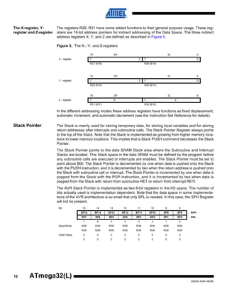 12
2503N–AVR–06/08
ATmega32(L)
The X-register, Y-
register and Z-register
The registers R26..R31 have some added functions to their general purpose usage. These reg-
isters are 16-bit address pointers for indirect addressing of the Data Space. The three indirect
address registers X, Y, and Z are defined as described in Figure 5.
Figure 5. The X-, Y-, and Z-registers
In the different addressing modes these address registers have functions as fixed displacement,
automatic increment, and automatic decrement (see the Instruction Set Reference for details).
Stack Pointer The Stack is mainly used for storing temporary data, for storing local variables and for storing
return addresses after interrupts and subroutine calls. The Stack Pointer Register always points
to the top of the Stack. Note that the Stack is implemented as growing from higher memory loca-
tions to lower memory locations. This implies that a Stack PUSH command decreases the Stack
Pointer.
The Stack Pointer points to the data SRAM Stack area where the Subroutine and Interrupt
Stacks are located. This Stack space in the data SRAM must be defined by the program before
any subroutine calls are executed or interrupts are enabled. The Stack Pointer must be set to
point above $60. The Stack Pointer is decremented by one when data is pushed onto the Stack
with the PUSH instruction, and it is decremented by two when the return address is pushed onto
the Stack with subroutine call or interrupt. The Stack Pointer is incremented by one when data is
popped from the Stack with the POP instruction, and it is incremented by two when data is
popped from the Stack with return from subroutine RET or return from interrupt RETI.
The AVR Stack Pointer is implemented as two 8-bit registers in the I/O space. The number of
bits actually used is implementation dependent. Note that the data space in some implementa-
tions of the AVR architecture is so small that only SPL is needed. In this case, the SPH Register
will not be present.
15 XH XL 0
X - register 7 0 7 0
R27 ($1B) R26 ($1A)
15 YH YL 0
Y - register 7 0 7 0
R29 ($1D) R28 ($1C)
15 ZH ZL 0
Z - register 7 0 7 0
R31 ($1F) R30 ($1E)
Bit 15 14 13 12 11 10 9 8
SP15 SP14 SP13 SP12 SP11 SP10 SP9 SP8 SPH
SP7 SP6 SP5 SP4 SP3 SP2 SP1 SP0 SPL
7 6 5 4 3 2 1 0
Read/Write R/W R/W R/W R/W R/W R/W R/W R/W
R/W R/W R/W R/W R/W R/W R/W R/W
Initial Value 0 0 0 0 0 0 0 0
0 0 0 0 0 0 0 0
 
