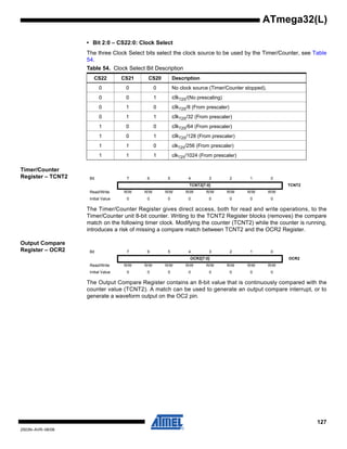 127
2503N–AVR–06/08
ATmega32(L)
• Bit 2:0 – CS22:0: Clock Select
The three Clock Select bits select the clock source to be used by the Timer/Counter, see Table
54.
Timer/Counter
Register – TCNT2
The Timer/Counter Register gives direct access, both for read and write operations, to the
Timer/Counter unit 8-bit counter. Writing to the TCNT2 Register blocks (removes) the compare
match on the following timer clock. Modifying the counter (TCNT2) while the counter is running,
introduces a risk of missing a compare match between TCNT2 and the OCR2 Register.
Output Compare
Register – OCR2
The Output Compare Register contains an 8-bit value that is continuously compared with the
counter value (TCNT2). A match can be used to generate an output compare interrupt, or to
generate a waveform output on the OC2 pin.
Table 54. Clock Select Bit Description
CS22 CS21 CS20 Description
0 0 0 No clock source (Timer/Counter stopped).
0 0 1 clkT2S/(No prescaling)
0 1 0 clkT2S/8 (From prescaler)
0 1 1 clkT2S/32 (From prescaler)
1 0 0 clkT2S/64 (From prescaler)
1 0 1 clkT2S/128 (From prescaler)
1 1 0 clkT2S/256 (From prescaler)
1 1 1 clkT2S/1024 (From prescaler)
Bit 7 6 5 4 3 2 1 0
TCNT2[7:0] TCNT2
Read/Write R/W R/W R/W R/W R/W R/W R/W R/W
Initial Value 0 0 0 0 0 0 0 0
Bit 7 6 5 4 3 2 1 0
OCR2[7:0] OCR2
Read/Write R/W R/W R/W R/W R/W R/W R/W R/W
Initial Value 0 0 0 0 0 0 0 0
 