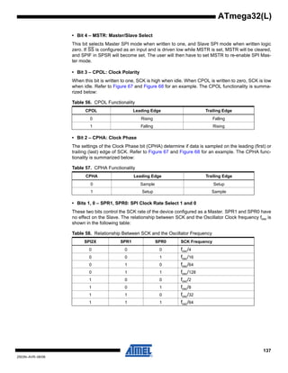 137
2503N–AVR–06/08
ATmega32(L)
• Bit 4 – MSTR: Master/Slave Select
This bit selects Master SPI mode when written to one, and Slave SPI mode when written logic
zero. If SS is configured as an input and is driven low while MSTR is set, MSTR will be cleared,
and SPIF in SPSR will become set. The user will then have to set MSTR to re-enable SPI Mas-
ter mode.
• Bit 3 – CPOL: Clock Polarity
When this bit is written to one, SCK is high when idle. When CPOL is written to zero, SCK is low
when idle. Refer to Figure 67 and Figure 68 for an example. The CPOL functionality is summa-
rized below:
• Bit 2 – CPHA: Clock Phase
The settings of the Clock Phase bit (CPHA) determine if data is sampled on the leading (first) or
trailing (last) edge of SCK. Refer to Figure 67 and Figure 68 for an example. The CPHA func-
tionality is summarized below:
• Bits 1, 0 – SPR1, SPR0: SPI Clock Rate Select 1 and 0
These two bits control the SCK rate of the device configured as a Master. SPR1 and SPR0 have
no effect on the Slave. The relationship between SCK and the Oscillator Clock frequency fosc is
shown in the following table:
Table 56. CPOL Functionality
CPOL Leading Edge Trailing Edge
0 Rising Falling
1 Falling Rising
Table 57. CPHA Functionality
CPHA Leading Edge Trailing Edge
0 Sample Setup
1 Setup Sample
Table 58. Relationship Between SCK and the Oscillator Frequency
SPI2X SPR1 SPR0 SCK Frequency
0 0 0 fosc/4
0 0 1 fosc/16
0 1 0 fosc/64
0 1 1 fosc/128
1 0 0 fosc/2
1 0 1 fosc/8
1 1 0 fosc/32
1 1 1 fosc/64
 