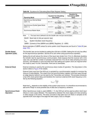 143
2503N–AVR–06/08
ATmega32(L)
Note: 1. The baud rate is defined to be the transfer rate in bit per second (bps).
BAUD Baud rate (in bits per second, bps)
fOSC System Oscillator clock frequency
UBRR Contents of the UBRRH and UBRRL Registers, (0 - 4095)
Some examples of UBRR values for some system clock frequencies are found in Table 68 (see
page 165).
Double Speed
Operation (U2X)
The transfer rate can be doubled by setting the U2X bit in UCSRA. Setting this bit only has effect
for the asynchronous operation. Set this bit to zero when using synchronous operation.
Setting this bit will reduce the divisor of the baud rate divider from 16 to 8, effectively doubling
the transfer rate for asynchronous communication. Note however that the receiver will in this
case only use half the number of samples (reduced from 16 to 8) for data sampling and clock
recovery, and therefore a more accurate baud rate setting and system clock are required when
this mode is used. For the Transmitter, there are no downsides.
External Clock External clocking is used by the synchronous slave modes of operation. The description in this
section refers to Figure 70 for details.
External clock input from the XCK pin is sampled by a synchronization register to minimize the
chance of meta-stability. The output from the synchronization register must then pass through
an edge detector before it can be used by the Transmitter and receiver. This process introduces
a two CPU clock period delay and therefore the maximum external XCK clock frequency is lim-
ited by the following equation:
Note that fosc depends on the stability of the system clock source. It is therefore recommended to
add some margin to avoid possible loss of data due to frequency variations.
Synchronous Clock
Operation
When Synchronous mode is used (UMSEL = 1), the XCK pin will be used as either clock input
(Slave) or clock output (Master). The dependency between the clock edges and data sampling
or data change is the same. The basic principle is that data input (on RxD) is sampled at the
opposite XCK clock edge of the edge the data output (TxD) is changed.
Table 60. Equations for Calculating Baud Rate Register Setting
Operating Mode
Equation for Calculating
Baud Rate(1)
Equation for
Calculating UBRR
Value
Asynchronous Normal Mode
(U2X = 0)
Asynchronous Double Speed Mode
(U2X = 1)
Synchronous Master Mode
BAUD
fOSC
16 UBRR 1+( )
---------------------------------------= UBRR
fOSC
16BAUD
------------------------ 1–=
BAUD
fOSC
8 UBRR 1+( )
-----------------------------------= UBRR
fOSC
8BAUD
-------------------- 1–=
BAUD
fOSC
2 UBRR 1+( )
-----------------------------------= UBRR
fOSC
2BAUD
-------------------- 1–=
fXCK
fOSC
4
-----------<
 