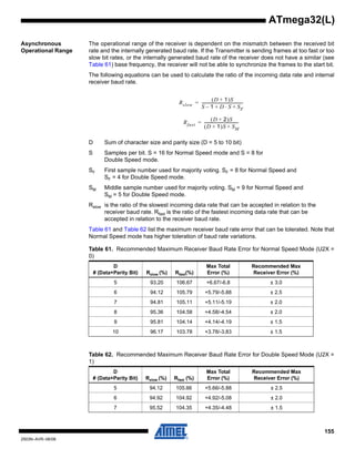 155
2503N–AVR–06/08
ATmega32(L)
Asynchronous
Operational Range
The operational range of the receiver is dependent on the mismatch between the received bit
rate and the internally generated baud rate. If the Transmitter is sending frames at too fast or too
slow bit rates, or the internally generated baud rate of the receiver does not have a similar (see
Table 61) base frequency, the receiver will not be able to synchronize the frames to the start bit.
The following equations can be used to calculate the ratio of the incoming data rate and internal
receiver baud rate.
D Sum of character size and parity size (D = 5 to 10 bit)
S Samples per bit. S = 16 for Normal Speed mode and S = 8 for
Double Speed mode.
SF First sample number used for majority voting. SF = 8 for Normal Speed and
SF = 4 for Double Speed mode.
SM Middle sample number used for majority voting. SM = 9 for Normal Speed and
SM = 5 for Double Speed mode.
Rslow is the ratio of the slowest incoming data rate that can be accepted in relation to the
receiver baud rate. Rfast is the ratio of the fastest incoming data rate that can be
accepted in relation to the receiver baud rate.
Table 61 and Table 62 list the maximum receiver baud rate error that can be tolerated. Note that
Normal Speed mode has higher toleration of baud rate variations.
Table 61. Recommended Maximum Receiver Baud Rate Error for Normal Speed Mode (U2X =
0)
D
# (Data+Parity Bit) Rslow (%) Rfast(%)
Max Total
Error (%)
Recommended Max
Receiver Error (%)
5 93.20 106.67 +6.67/-6.8 ± 3.0
6 94.12 105.79 +5.79/-5.88 ± 2.5
7 94.81 105.11 +5.11/-5.19 ± 2.0
8 95.36 104.58 +4.58/-4.54 ± 2.0
9 95.81 104.14 +4.14/-4.19 ± 1.5
10 96.17 103.78 +3.78/-3.83 ± 1.5
Table 62. Recommended Maximum Receiver Baud Rate Error for Double Speed Mode (U2X =
1)
D
# (Data+Parity Bit) Rslow (%) Rfast (%)
Max Total
Error (%)
Recommended Max
Receiver Error (%)
5 94.12 105.66 +5.66/-5.88 ± 2.5
6 94.92 104.92 +4.92/-5.08 ± 2.0
7 95.52 104.35 +4.35/-4.48 ± 1.5
Rslow
D 1+( )S
S 1– D S⋅ SF+ +
-------------------------------------------=
Rfast
D 2+( )S
D 1+( )S SM+
-----------------------------------=
 
