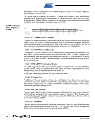 160
2503N–AVR–06/08
ATmega32(L)
data into the transmit Shift Register when the Shift Register is empty. Then the data will be seri-
ally transmitted on the TxD pin.
The receive buffer consists of a two level FIFO. The FIFO will change its state whenever the
receive buffer is accessed. Due to this behavior of the receive buffer, do not use read modify
write instructions (SBI and CBI) on this location. Be careful when using bit test instructions (SBIC
and SBIS), since these also will change the state of the FIFO.
USART Control and
Status Register A –
UCSRA
• Bit 7 – RXC: USART Receive Complete
This flag bit is set when there are unread data in the receive buffer and cleared when the receive
buffer is empty (i.e., does not contain any unread data). If the receiver is disabled, the receive
buffer will be flushed and consequently the RXC bit will become zero. The RXC Flag can be
used to generate a Receive Complete interrupt (see description of the RXCIE bit).
• Bit 6 – TXC: USART Transmit Complete
This flag bit is set when the entire frame in the transmit Shift Register has been shifted out and
there are no new data currently present in the transmit buffer (UDR). The TXC Flag bit is auto-
matically cleared when a transmit complete interrupt is executed, or it can be cleared by writing
a one to its bit location. The TXC Flag can generate a Transmit Complete interrupt (see descrip-
tion of the TXCIE bit).
• Bit 5 – UDRE: USART Data Register Empty
The UDRE Flag indicates if the transmit buffer (UDR) is ready to receive new data. If UDRE is
one, the buffer is empty, and therefore ready to be written. The UDRE Flag can generate a Data
Register empty Interrupt (see description of the UDRIE bit).
UDRE is set after a reset to indicate that the transmitter is ready.
• Bit 4 – FE: Frame Error
This bit is set if the next character in the receive buffer had a Frame Error when received. i.e.,
when the first stop bit of the next character in the receive buffer is zero. This bit is valid until the
receive buffer (UDR) is read. The FE bit is zero when the stop bit of received data is one. Always
set this bit to zero when writing to UCSRA.
• Bit 3 – DOR: Data OverRun
This bit is set if a Data OverRun condition is detected. A Data OverRun occurs when the receive
buffer is full (two characters), it is a new character waiting in the receive Shift Register, and a
new start bit is detected. This bit is valid until the receive buffer (UDR) is read. Always set this bit
to zero when writing to UCSRA.
• Bit 2 – PE: Parity Error
This bit is set if the next character in the receive buffer had a Parity Error when received and the
parity checking was enabled at that point (UPM1 = 1). This bit is valid until the receive buffer
(UDR) is read. Always set this bit to zero when writing to UCSRA.
Bit 7 6 5 4 3 2 1 0
RXC TXC UDRE FE DOR PE U2X MPCM UCSRA
Read/Write R R/W R R R R R/W R/W
Initial Value 0 0 1 0 0 0 0 0
 