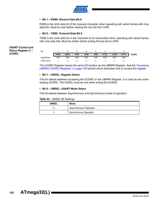 162
2503N–AVR–06/08
ATmega32(L)
• Bit 1 – RXB8: Receive Data Bit 8
RXB8 is the ninth data bit of the received character when operating with serial frames with nine
data bits. Must be read before reading the low bits from UDR.
• Bit 0 – TXB8: Transmit Data Bit 8
TXB8 is the ninth data bit in the character to be transmitted when operating with serial frames
with nine data bits. Must be written before writing the low bits to UDR.
USART Control and
Status Register C –
UCSRC
The UCSRC Register shares the same I/O location as the UBRRH Register. See the “Accessing
UBRRH/ UCSRC Registers” on page 158 section which describes how to access this register.
• Bit 7 – URSEL: Register Select
This bit selects between accessing the UCSRC or the UBRRH Register. It is read as one when
reading UCSRC. The URSEL must be one when writing the UCSRC.
• Bit 6 – UMSEL: USART Mode Select
This bit selects between Asynchronous and Synchronous mode of operation.
Bit 7 6 5 4 3 2 1 0
URSEL UMSEL UPM1 UPM0 USBS UCSZ1 UCSZ0 UCPOL UCSRC
Read/Write R/W R/W R/W R/W R/W R/W R/W R/W
Initial Value 1 0 0 0 0 1 1 0
Table 63. UMSEL Bit Settings
UMSEL Mode
0 Asynchronous Operation
1 Synchronous Operation
 