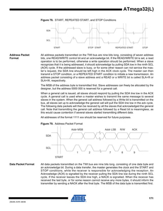 171
2503N–AVR–06/08
ATmega32(L)
Figure 78. START, REPEATED START, and STOP Conditions
Address Packet
Format
All address packets transmitted on the TWI bus are nine bits long, consisting of seven address
bits, one READ/WRITE control bit and an acknowledge bit. If the READ/WRITE bit is set, a read
operation is to be performed, otherwise a write operation should be performed. When a slave
recognizes that it is being addressed, it should acknowledge by pulling SDA low in the ninth SCL
(ACK) cycle. If the addressed slave is busy, or for some other reason can not service the mas-
ter’s request, the SDA line should be left high in the ACK clock cycle. The master can then
transmit a STOP condition, or a REPEATED START condition to initiate a new transmission. An
address packet consisting of a slave address and a READ or a WRITE bit is called SLA+R or
SLA+W, respectively.
The MSB of the address byte is transmitted first. Slave addresses can freely be allocated by the
designer, but the address 0000 000 is reserved for a general call.
When a general call is issued, all slaves should respond by pulling the SDA line low in the ACK
cycle. A general call is used when a master wishes to transmit the same message to several
slaves in the system. When the general call address followed by a Write bit is transmitted on the
bus, all slaves set up to acknowledge the general call will pull the SDA line low in the ack cycle.
The following data packets will then be received by all the slaves that acknowledged the general
call. Note that transmitting the general call address followed by a Read bit is meaningless, as
this would cause contention if several slaves started transmitting different data.
All addresses of the format 1111 xxx should be reserved for future purposes.
Figure 79. Address Packet Format
Data Packet Format All data packets transmitted on the TWI bus are nine bits long, consisting of one data byte and
an acknowledge bit. During a data transfer, the master generates the clock and the START and
STOP conditions, while the receiver is responsible for acknowledging the reception. An
Acknowledge (ACK) is signalled by the receiver pulling the SDA line low during the ninth SCL
cycle. If the receiver leaves the SDA line high, a NACK is signalled. When the receiver has
received the last byte, or for some reason cannot receive any more bytes, it should inform the
transmitter by sending a NACK after the final byte. The MSB of the data byte is transmitted first.
SDA
SCL
START STOPREPEATED STARTSTOP START
SDA
SCL
START
1 2 7 8 9
Addr MSB Addr LSB R/W ACK
 