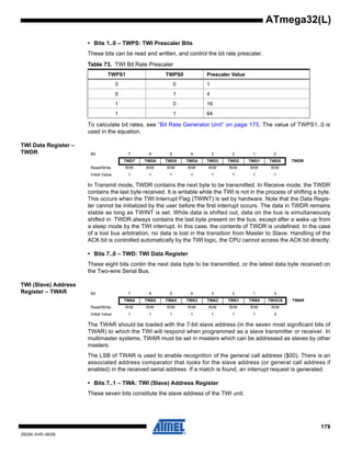 179
2503N–AVR–06/08
ATmega32(L)
• Bits 1..0 – TWPS: TWI Prescaler Bits
These bits can be read and written, and control the bit rate prescaler.
To calculate bit rates, see “Bit Rate Generator Unit” on page 175. The value of TWPS1..0 is
used in the equation.
TWI Data Register –
TWDR
In Transmit mode, TWDR contains the next byte to be transmitted. In Receive mode, the TWDR
contains the last byte received. It is writable while the TWI is not in the process of shifting a byte.
This occurs when the TWI Interrupt Flag (TWINT) is set by hardware. Note that the Data Regis-
ter cannot be initialized by the user before the first interrupt occurs. The data in TWDR remains
stable as long as TWINT is set. While data is shifted out, data on the bus is simultaneously
shifted in. TWDR always contains the last byte present on the bus, except after a wake up from
a sleep mode by the TWI interrupt. In this case, the contents of TWDR is undefined. In the case
of a lost bus arbitration, no data is lost in the transition from Master to Slave. Handling of the
ACK bit is controlled automatically by the TWI logic, the CPU cannot access the ACK bit directly.
• Bits 7..0 – TWD: TWI Data Register
These eight bits contin the next data byte to be transmitted, or the latest data byte received on
the Two-wire Serial Bus.
TWI (Slave) Address
Register – TWAR
The TWAR should be loaded with the 7-bit slave address (in the seven most significant bits of
TWAR) to which the TWI will respond when programmed as a slave transmitter or receiver. In
multimaster systems, TWAR must be set in masters which can be addressed as slaves by other
masters.
The LSB of TWAR is used to enable recognition of the general call address ($00). There is an
associated address comparator that looks for the slave address (or general call address if
enabled) in the received serial address. If a match is found, an interrupt request is generated.
• Bits 7..1 – TWA: TWI (Slave) Address Register
These seven bits constitute the slave address of the TWI unit.
Table 73. TWI Bit Rate Prescaler
TWPS1 TWPS0 Prescaler Value
0 0 1
0 1 4
1 0 16
1 1 64
Bit 7 6 5 4 3 2 1 0
TWD7 TWD6 TWD5 TWD4 TWD3 TWD2 TWD1 TWD0 TWDR
Read/Write R/W R/W R/W R/W R/W R/W R/W R/W
Initial Value 1 1 1 1 1 1 1 1
Bit 7 6 5 4 3 2 1 0
TWA6 TWA5 TWA4 TWA3 TWA2 TWA1 TWA0 TWGCE TWAR
Read/Write R/W R/W R/W R/W R/W R/W R/W R/W
Initial Value 1 1 1 1 1 1 1 0
 