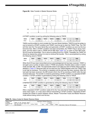 187
2503N–AVR–06/08
ATmega32(L)
Figure 88. Data Transfer in Master Receiver Mode
A START condition is sent by writing the following value to TWCR:
TWEN must be written to one to enable the Two-wire Serial Interface, TWSTA must be written to
one to transmit a START condition and TWINT must be set to clear the TWINT Flag. The TWI
will then test the Two-wire Serial Bus and generate a START condition as soon as the bus
becomes free. After a START condition has been transmitted, the TWINT Flag is set by hard-
ware, and the status code in TWSR will be $08 (See Table 74). In order to enter MR mode,
SLA+R must be transmitted. This is done by writing SLA+R to TWDR. Thereafter the TWINT bit
should be cleared (by writing it to one) to continue the transfer. This is accomplished by writing
the following value to TWCR:
When SLA+R have been transmitted and an acknowledgement bit has been received, TWINT is
set again and a number of status codes in TWSR are possible. Possible status codes in master
mode are $38, $40, or $48. The appropriate action to be taken for each of these status codes is
detailed in Table 75. Received data can be read from the TWDR Register when the TWINT Flag
is set high by hardware. This scheme is repeated until the last byte has been received. After the
last byte has been received, the MR should inform the ST by sending a NACK after the last
received data byte. The transfer is ended by generating a STOP condition or a repeated START
condition. A STOP condition is generated by writing the following value to TWCR:
A REPEATED START condition is generated by writing the following value to TWCR:
After a repeated START condition (state $10) the Two-wire Serial Interface can access the
same slave again, or a new slave without transmitting a STOP condition. Repeated START
enables the master to switch between slaves, Master Transmitter mode and Master Receiver
mode without losing control over the bus.
TWCR TWINT TWEA TWSTA TWSTO TWWC TWEN – TWIE
Value 1 X 1 0 X 1 0 X
TWCR TWINT TWEA TWSTA TWSTO TWWC TWEN – TWIE
Value 1 X 0 0 X 1 0 X
TWCR TWINT TWEA TWSTA TWSTO TWWC TWEN – TWIE
Value 1 X 0 1 X 1 0 X
TWCR TWINT TWEA TWSTA TWSTO TWWC TWEN – TWIE
Value 1 X 1 0 X 1 0 X
Device 1
MASTER
RECEIVER
Device 2
SLAVE
TRANSMITTER
Device 3 Device n
SDA
SCL
........ R1 R2
VCC
Table 75. Status Codes for Master Receiver Mode
Status Code
(TWSR)
Prescaler Bits
are 0
Status of the Two-wire Serial
Bus and Two-wire Serial Inter-
face Hardware
Application Software Response
Next Action Taken by TWI Hardware
To/from TWDR
To TWCR
STA STO TWINT TWEA
 