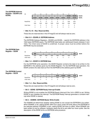19
2503N–AVR–06/08
ATmega32(L)
The EEPROM Address
Register – EEARH and
EEARL
• Bits 15..10 – Res: Reserved Bits
These bits are reserved bits in the ATmega32 and will always read as zero.
• Bits 9..0 – EEAR9..0: EEPROM Address
The EEPROM Address Registers – EEARH and EEARL – specify the EEPROM address in the
1024 bytes EEPROM space. The EEPROM data bytes are addressed linearly between 0 and
1023. The initial value of EEAR is undefined. A proper value must be written before the
EEPROM may be accessed.
The EEPROM Data
Register – EEDR
• Bits 7..0 – EEDR7.0: EEPROM Data
For the EEPROM write operation, the EEDR Register contains the data to be written to the
EEPROM in the address given by the EEAR Register. For the EEPROM read operation, the
EEDR contains the data read out from the EEPROM at the address given by EEAR.
The EEPROM Control
Register – EECR
• Bits 7..4 – Res: Reserved Bits
These bits are reserved bits in the ATmega32 and will always read as zero.
• Bit 3 – EERIE: EEPROM Ready Interrupt Enable
Writing EERIE to one enables the EEPROM Ready Interrupt if the I bit in SREG is set. Writing
EERIE to zero disables the interrupt. The EEPROM Ready interrupt generates a constant inter-
rupt when EEWE is cleared.
• Bit 2 – EEMWE: EEPROM Master Write Enable
The EEMWE bit determines whether setting EEWE to one causes the EEPROM to be written.
When EEMWE is set, setting EEWE within four clock cycles will write data to the EEPROM at
the selected address If EEMWE is zero, setting EEWE will have no effect. When EEMWE has
been written to one by software, hardware clears the bit to zero after four clock cycles. See the
description of the EEWE bit for an EEPROM write procedure.
Bit 15 14 13 12 11 10 9 8
– – – – – – EEAR9 EEAR8 EEARH
EEAR7 EEAR6 EEAR5 EEAR4 EEAR3 EEAR2 EEAR1 EEAR0 EEARL
7 6 5 4 3 2 1 0
Read/Write R R R R R R R/W R/W
R/W R/W R/W R/W R/W R/W R/W R/W
Initial Value 0 0 0 0 0 0 0 X
X X X X X X X X
Bit 7 6 5 4 3 2 1 0
MSB LSB EEDR
Read/Write R/W R/W R/W R/W R/W R/W R/W R/W
Initial Value 0 0 0 0 0 0 0 0
Bit 7 6 5 4 3 2 1 0
– – – – EERIE EEMWE EEWE EERE EECR
Read/Write R R R R R/W R/W R/W R/W
Initial Value 0 0 0 0 0 0 X 0
 