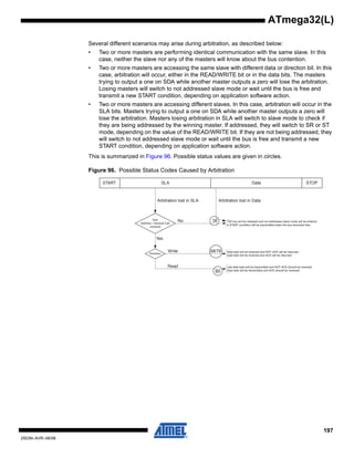 197
2503N–AVR–06/08
ATmega32(L)
Several different scenarios may arise during arbitration, as described below:
• Two or more masters are performing identical communication with the same slave. In this
case, neither the slave nor any of the masters will know about the bus contention.
• Two or more masters are accessing the same slave with different data or direction bit. In this
case, arbitration will occur, either in the READ/WRITE bit or in the data bits. The masters
trying to output a one on SDA while another master outputs a zero will lose the arbitration.
Losing masters will switch to not addressed slave mode or wait until the bus is free and
transmit a new START condition, depending on application software action.
• Two or more masters are accessing different slaves. In this case, arbitration will occur in the
SLA bits. Masters trying to output a one on SDA while another master outputs a zero will
lose the arbitration. Masters losing arbitration in SLA will switch to slave mode to check if
they are being addressed by the winning master. If addressed, they will switch to SR or ST
mode, depending on the value of the READ/WRITE bit. If they are not being addressed, they
will switch to not addressed slave mode or wait until the bus is free and transmit a new
START condition, depending on application software action.
This is summarized in Figure 96. Possible status values are given in circles.
Figure 96. Possible Status Codes Caused by Arbitration
Own
Address / General Call
received
Arbitration lost in SLA
TWI bus will be released and not addressed slave mode will be entered
A START condition will be transmitted when the bus becomes free
No
Arbitration lost in Data
Direction
Yes
Write Data byte will be received and NOT ACK will be returned
Data byte will be received and ACK will be returned
Last data byte will be transmitted and NOT ACK should be received
Data byte will be transmitted and ACK should be received
Read
B0
68/78
38
SLASTART Data STOP
 